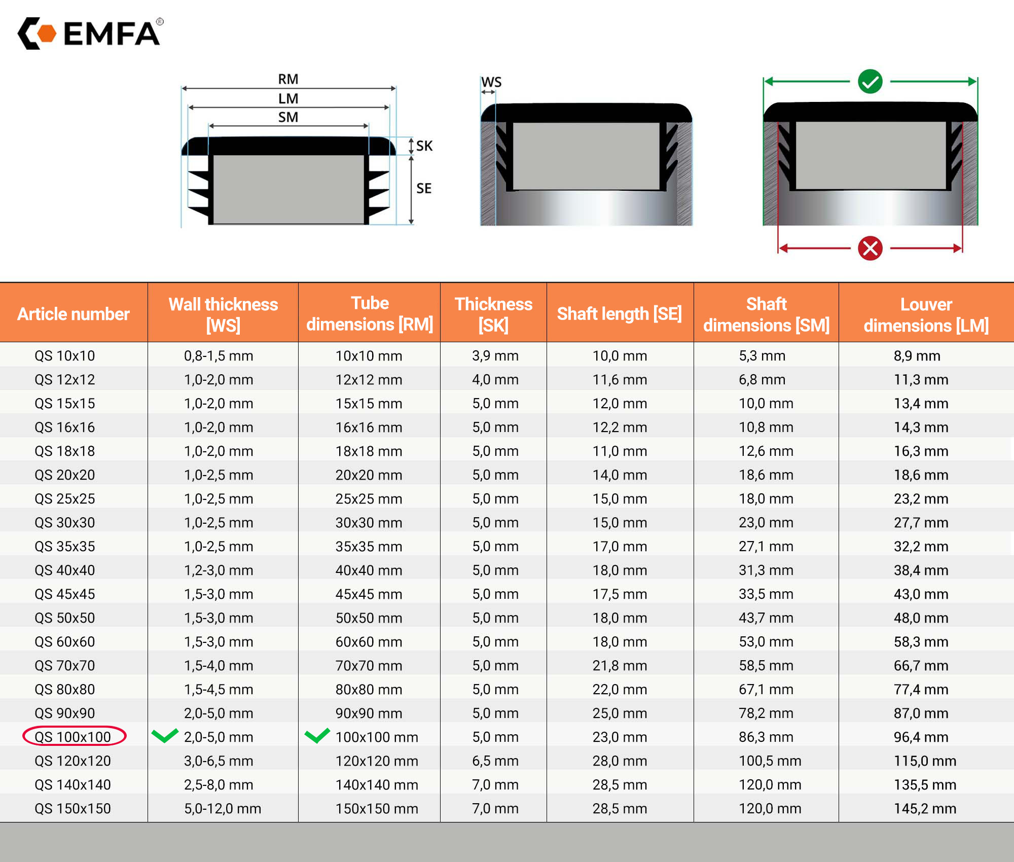  Size table and technical details of strip caps for square tubes100x100 en White RAL 9010 