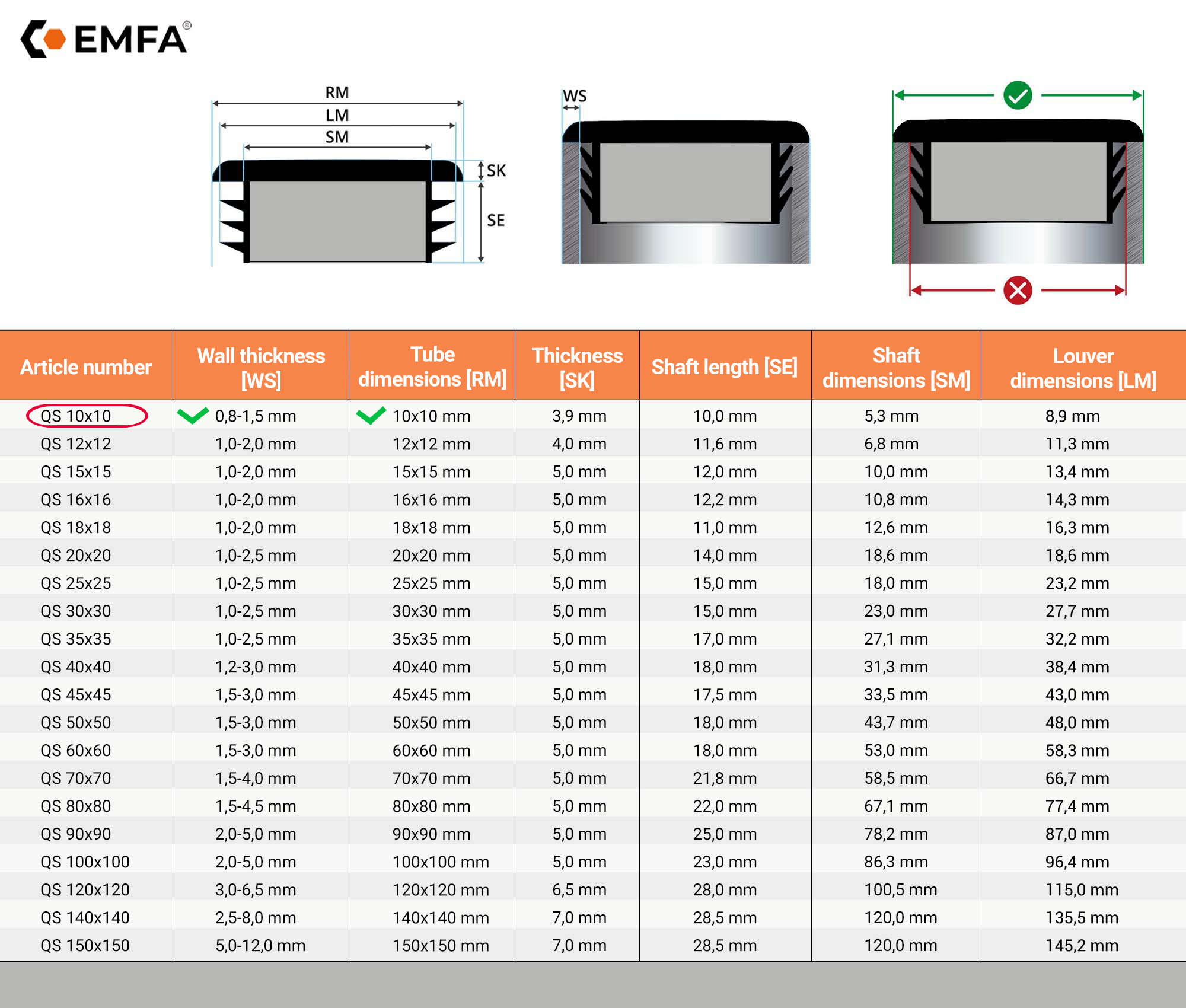 Size table and technical details of strip caps for square tubes10x10 en White RAL 9010