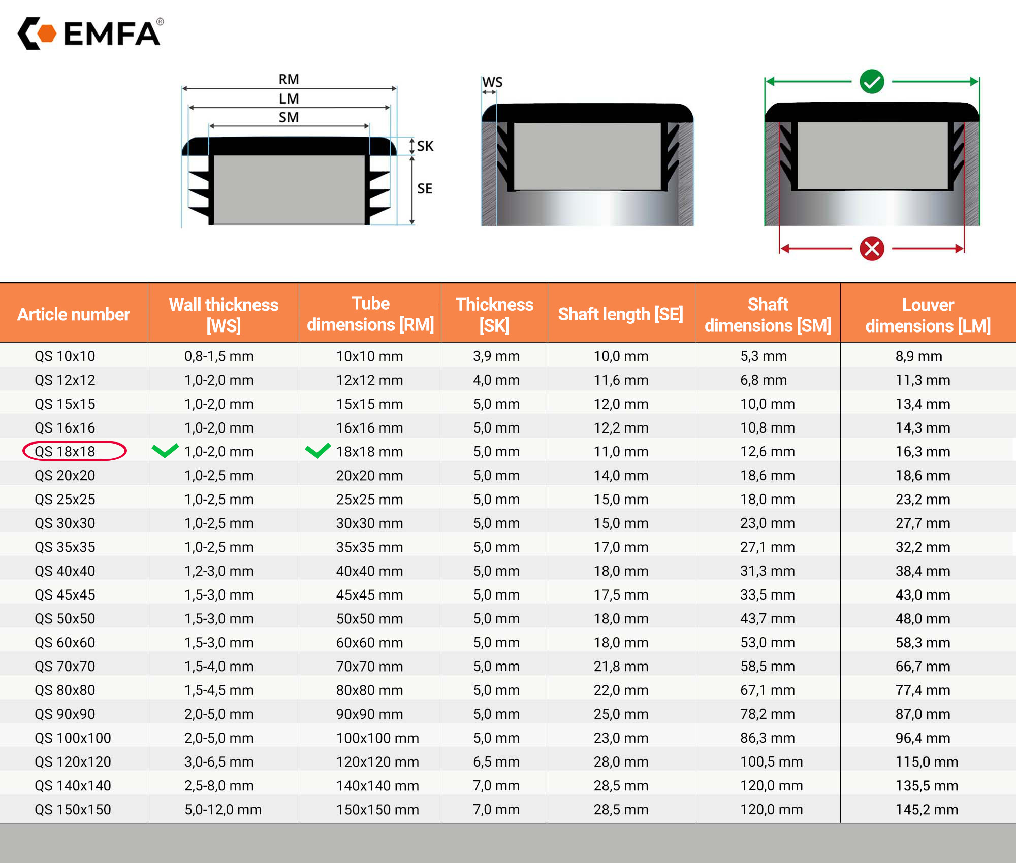 Size table and technical details of strip caps for square tubes18x18 en Grey RAL 7040