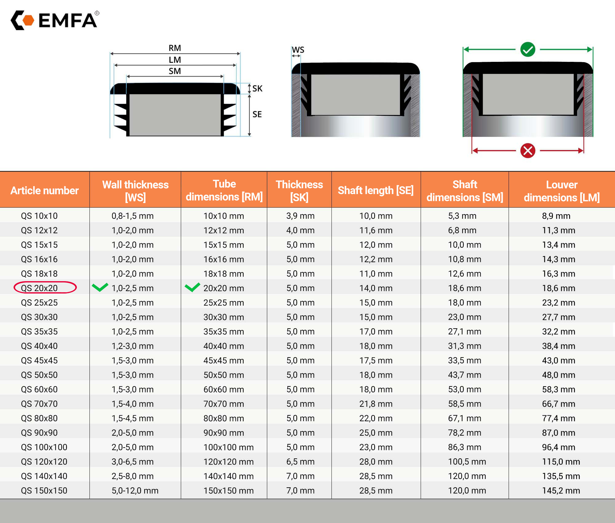  Size table and technical details of strip caps for square tubes20x20 en Anthracite RAL 7016  