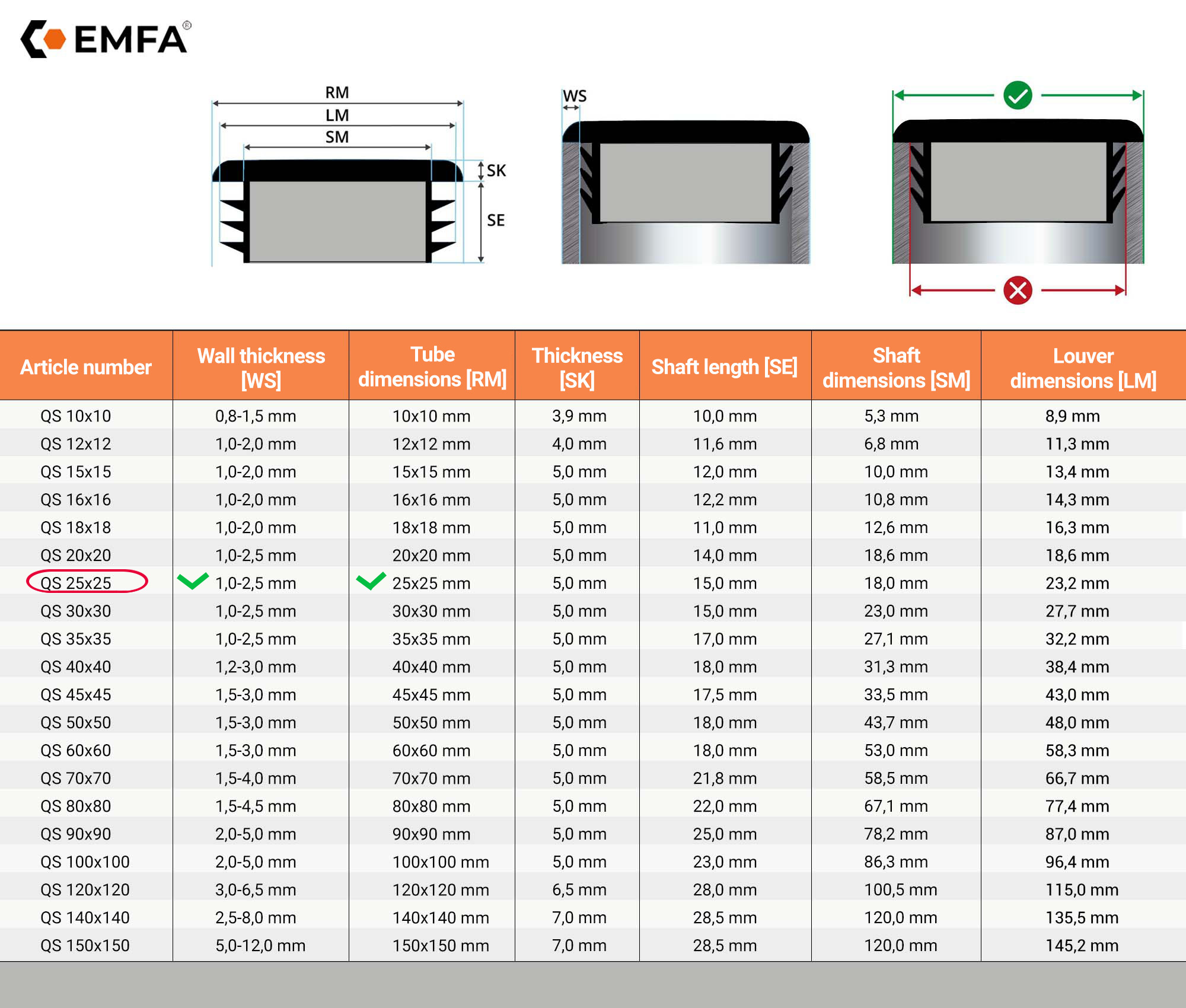  Size table and technical details of strip caps for square tubes25x25 en Anthracite RAL 7016  