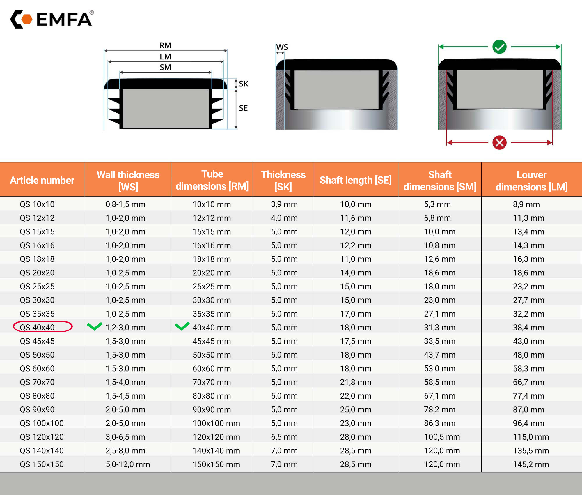  Size table and technical details of strip caps for square tubes40x40 en Anthracite RAL 7016  