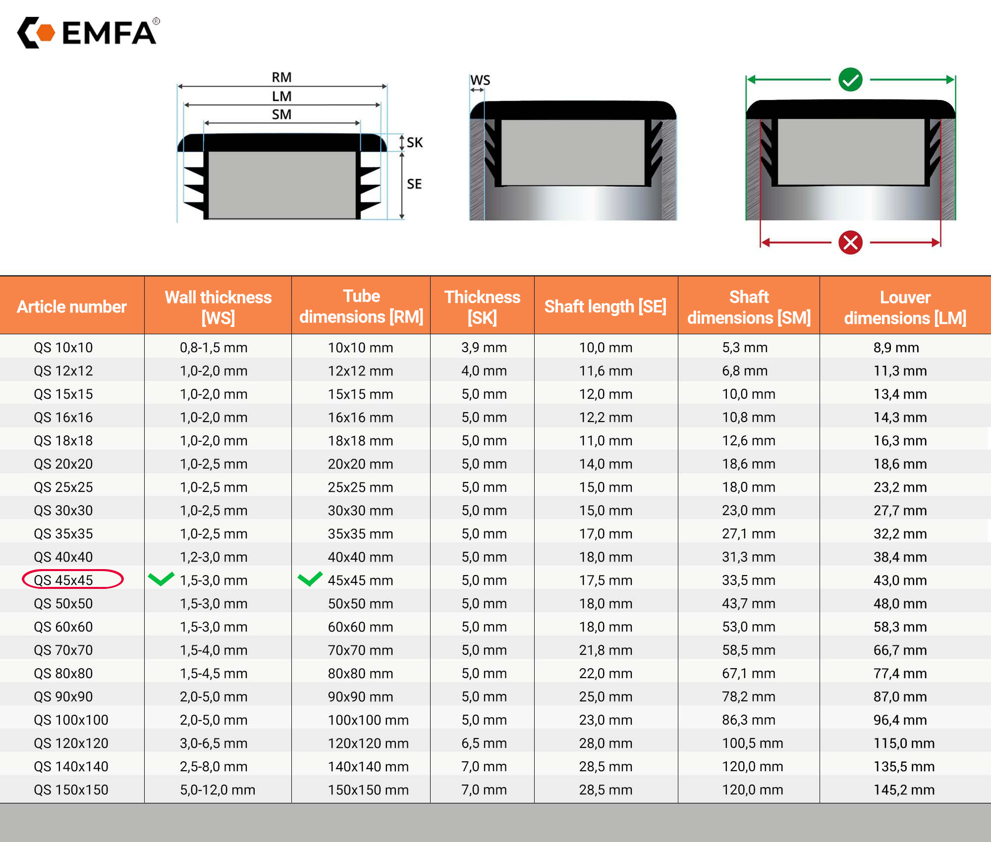  Size table and technical details of strip caps for square tubes45x45 en Grey RAL 7040 