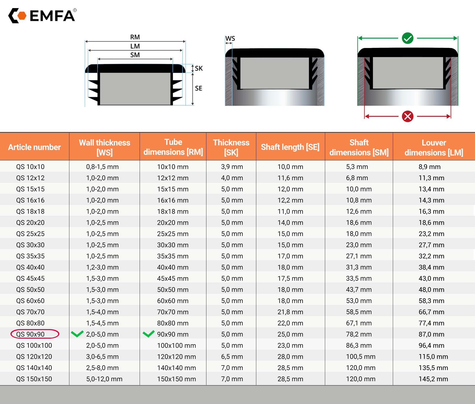 Size table and technical details of strip caps for square tubes90x90 en White RAL 9010