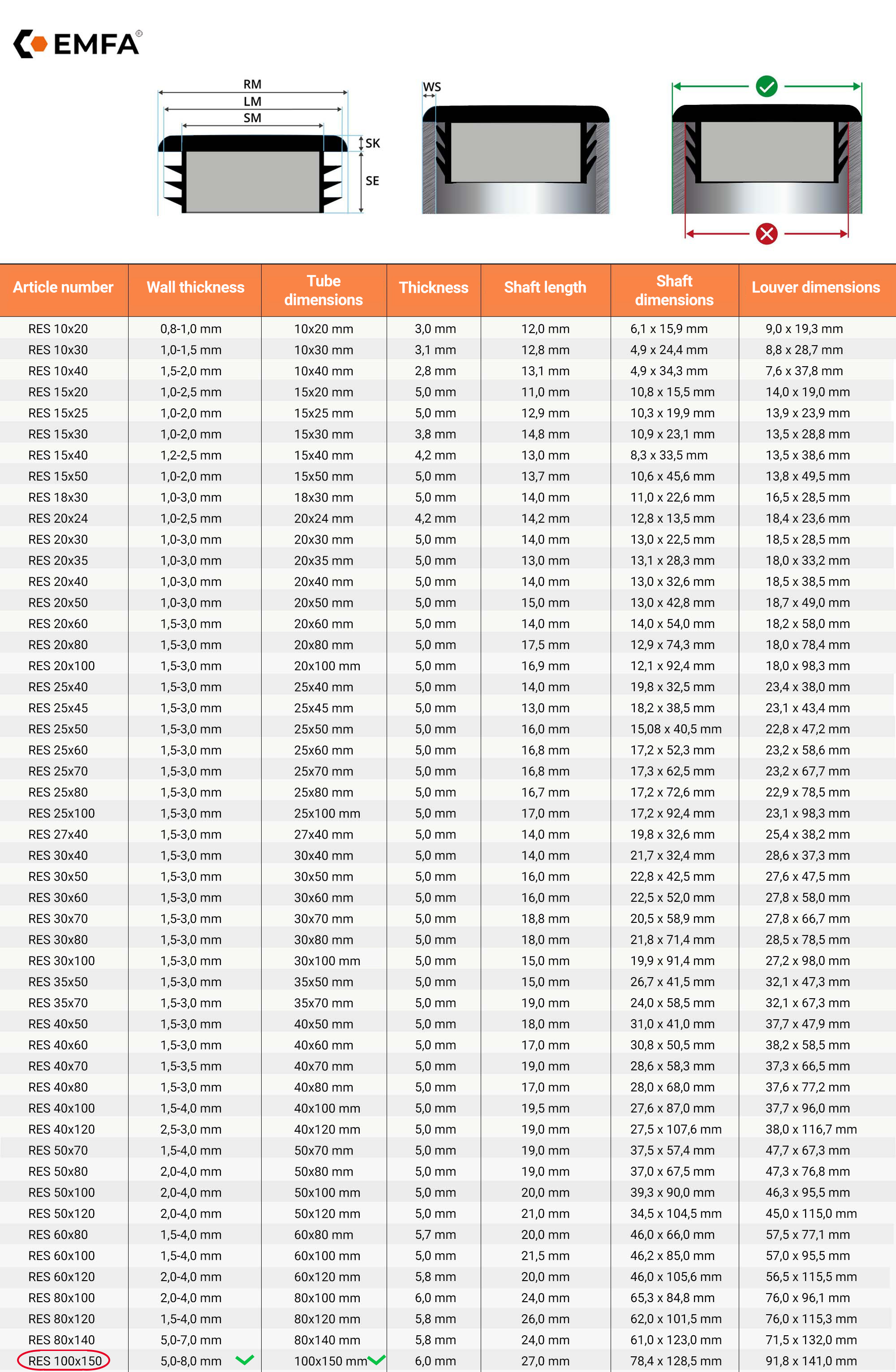  Size table and technical details of rectangular finned caps 100x150 en Black RAL 9005 