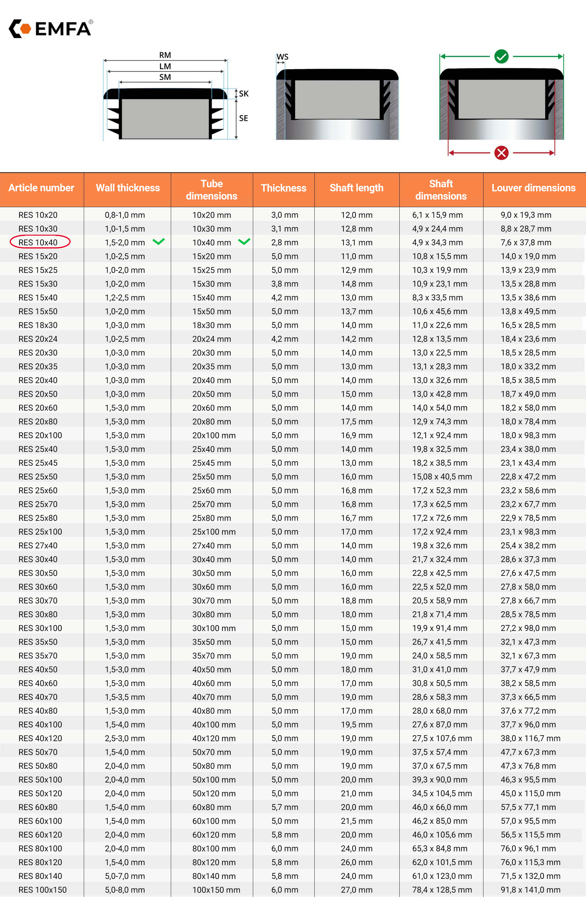  Size table and technical details of rectangular finned caps 10x40 en Black RAL 9005 