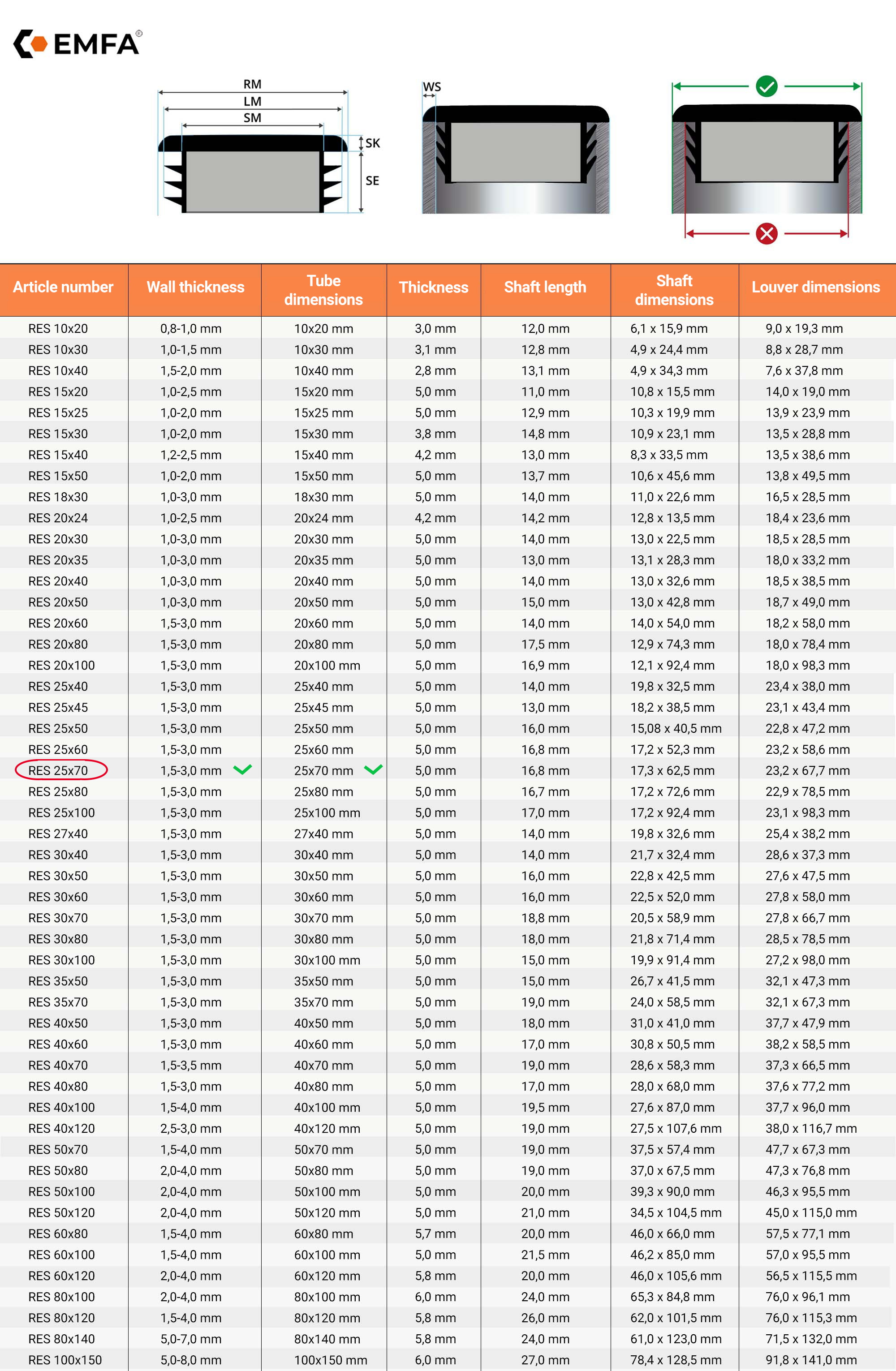 Size table and technical details of rectangular finned caps 25x70 en Grey RAL 7040