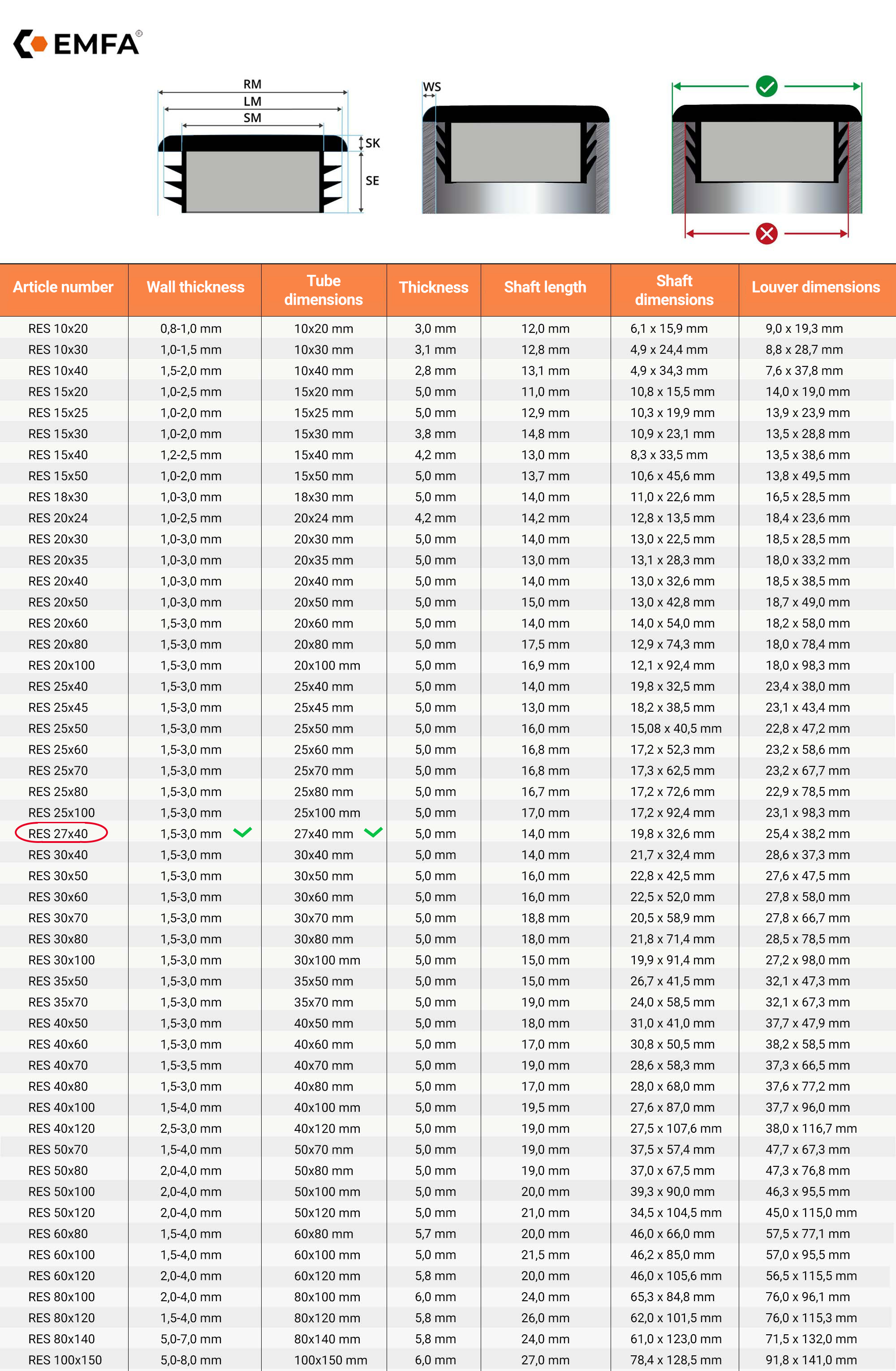  Size table and technical details of rectangular finned caps 27x40 en Grey RAL 7040 