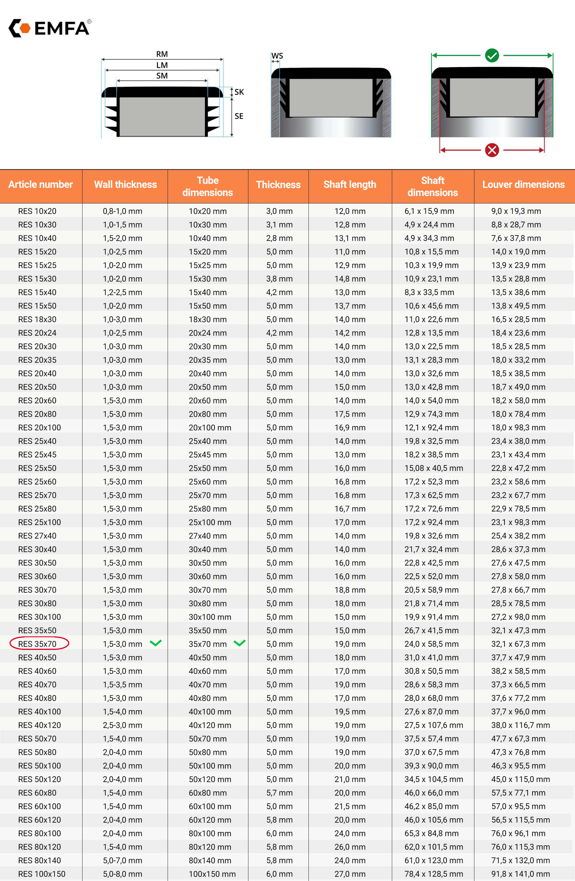  Size table and technical details of rectangular finned caps 35x70 en Grey RAL 7040 