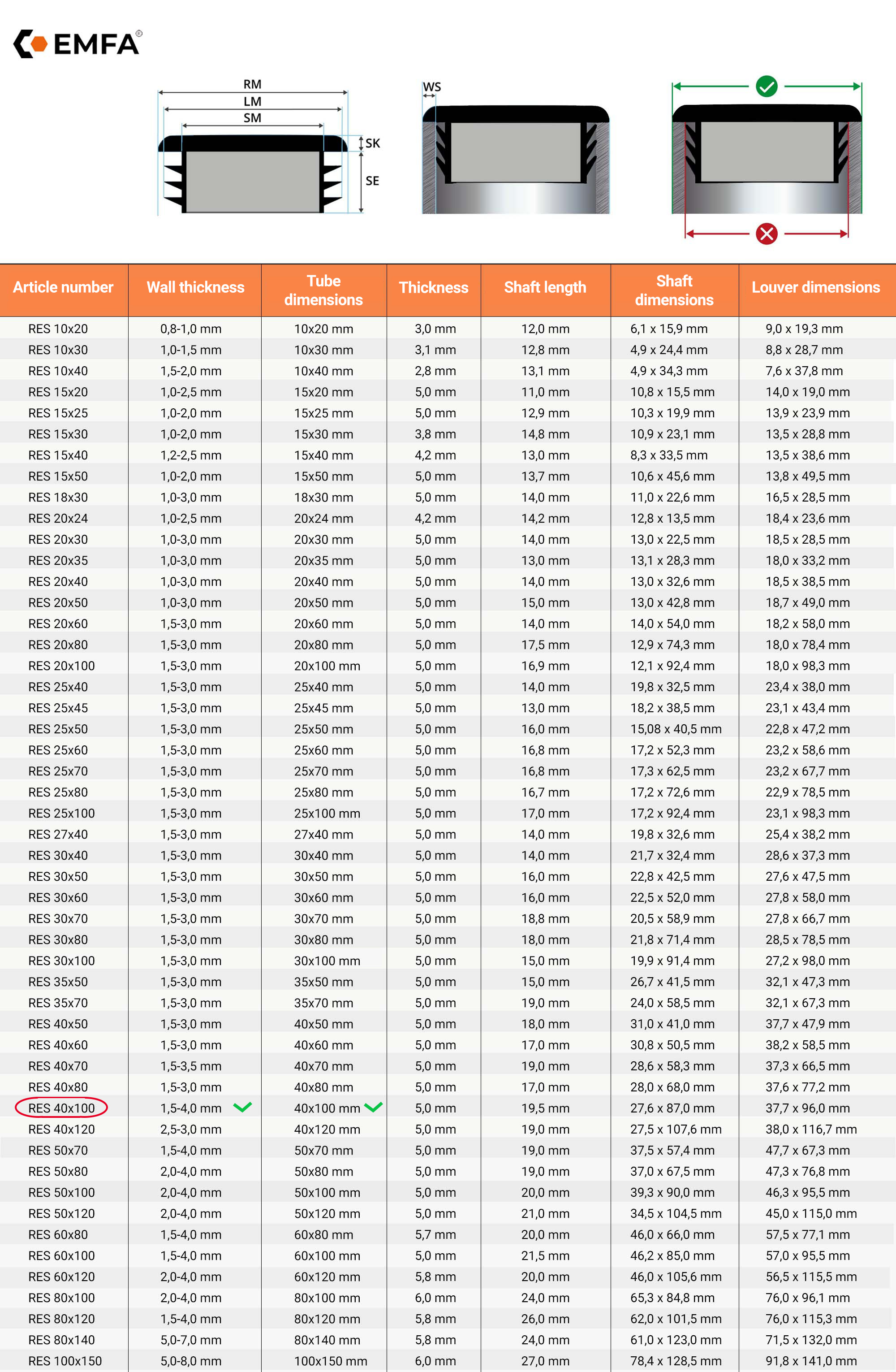  Size table and technical details of rectangular finned caps 40x100 en Grey RAL 7040 