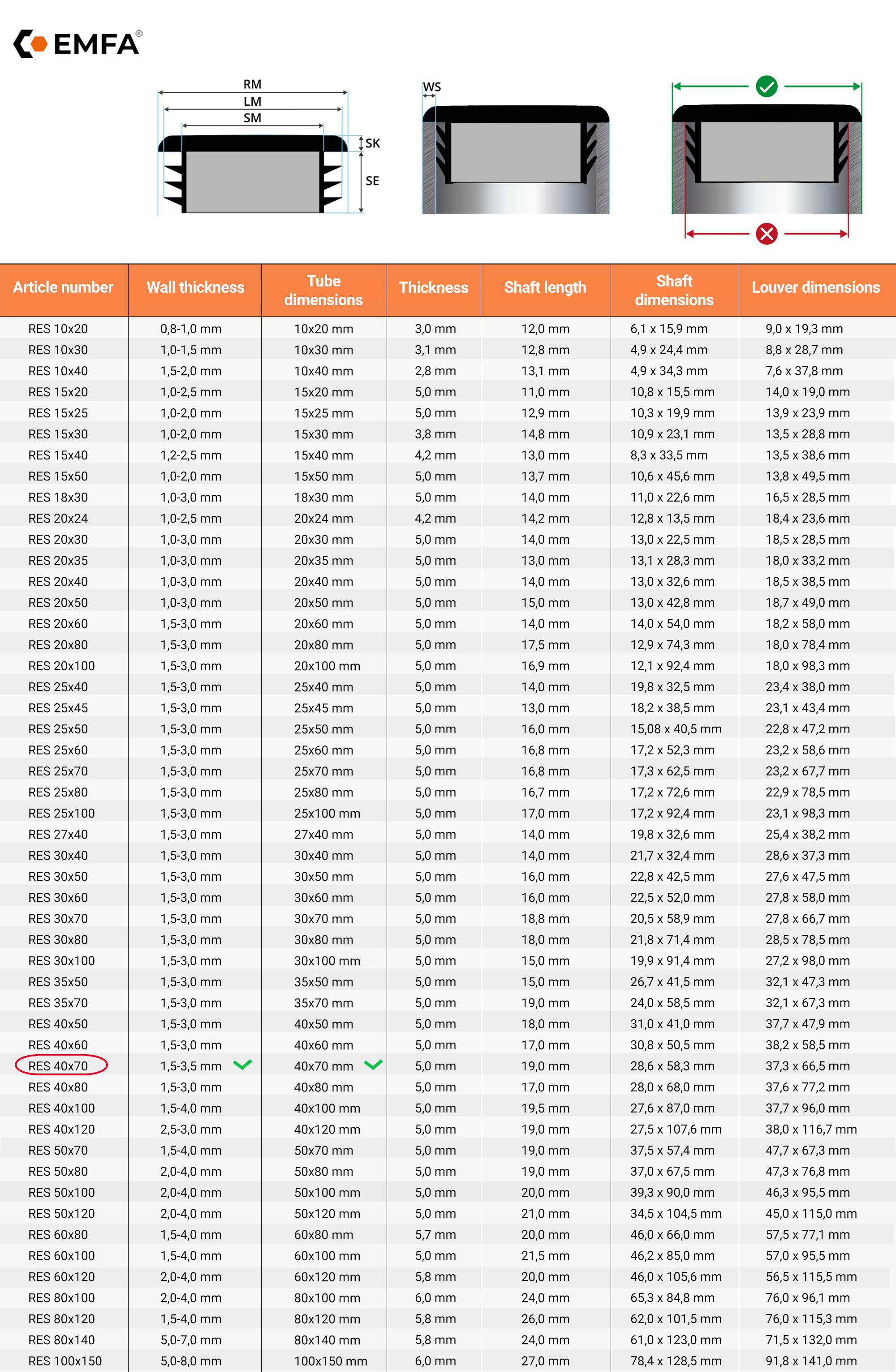  Size table and technical details of rectangular finned caps 40x70 en Black RAL 9005 