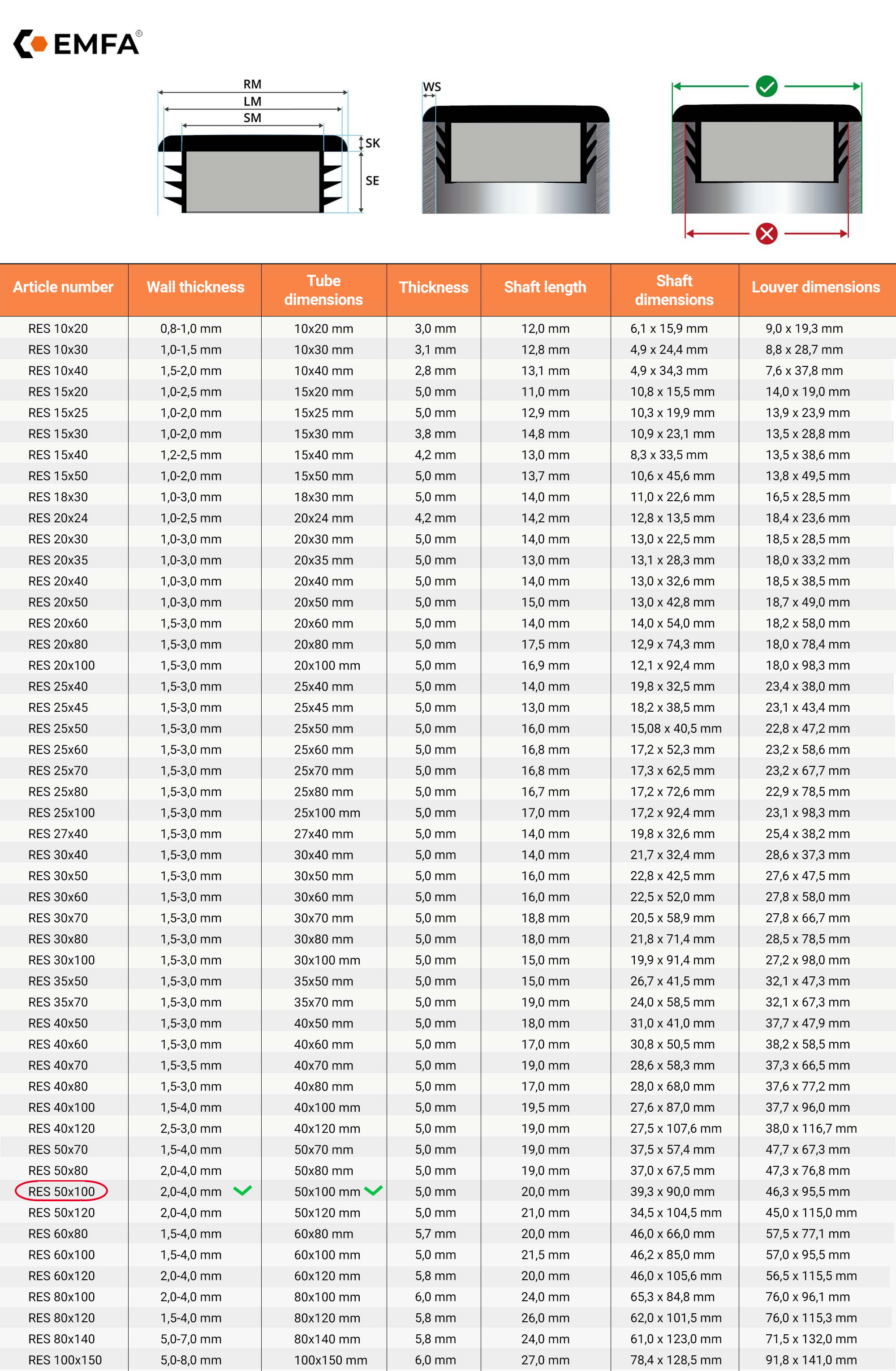  Size table and technical details of rectangular finned caps 50x100 en White RAL 9010 