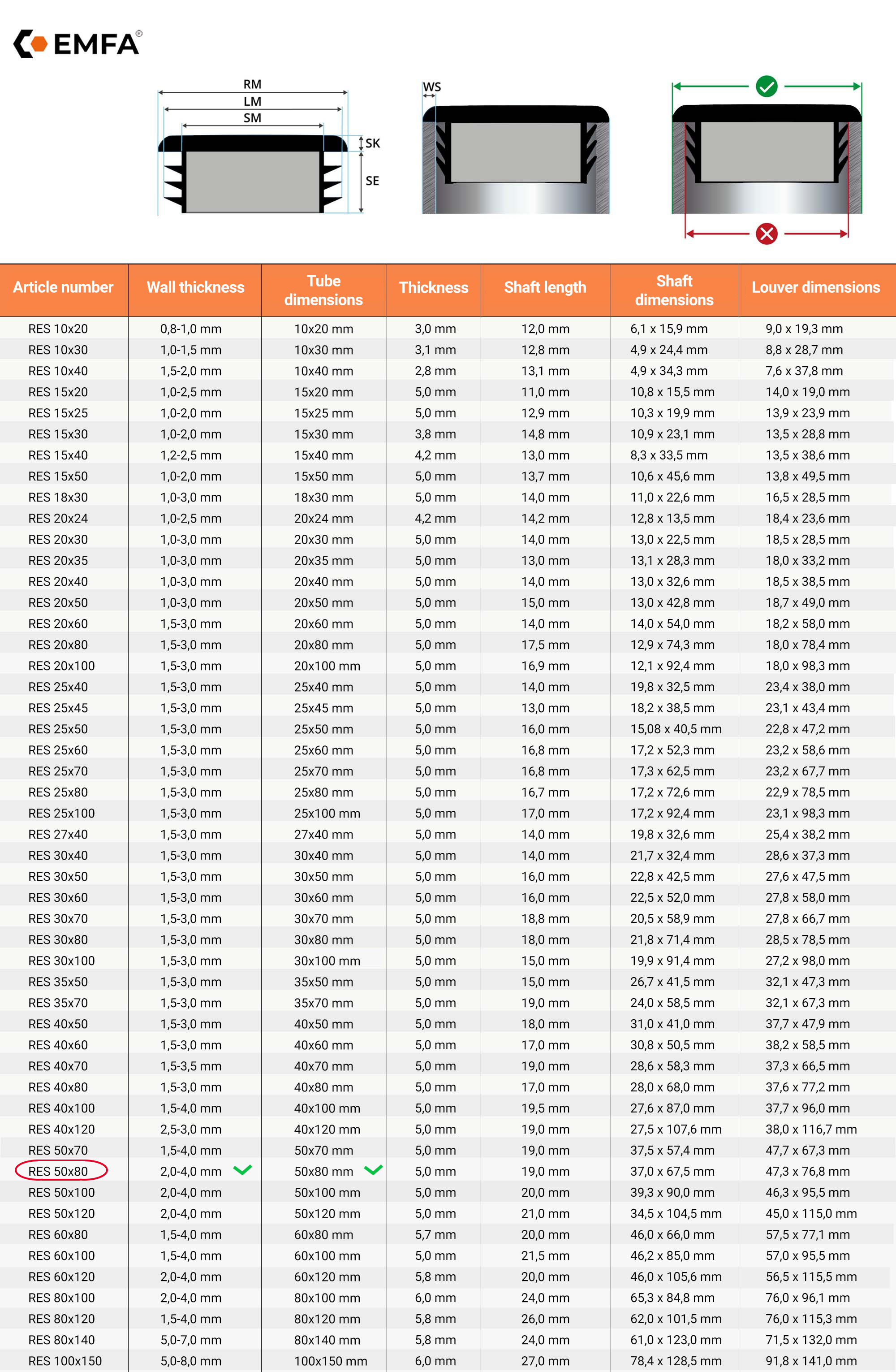  Size table and technical details of rectangular finned caps 50x80 en Anthracite RAL 7016  