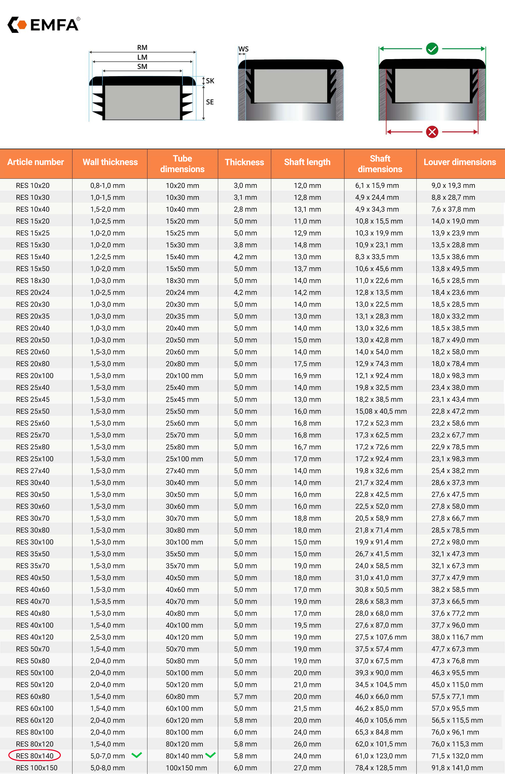  Size table and technical details of rectangular finned caps 80x140 en Black RAL 9005 