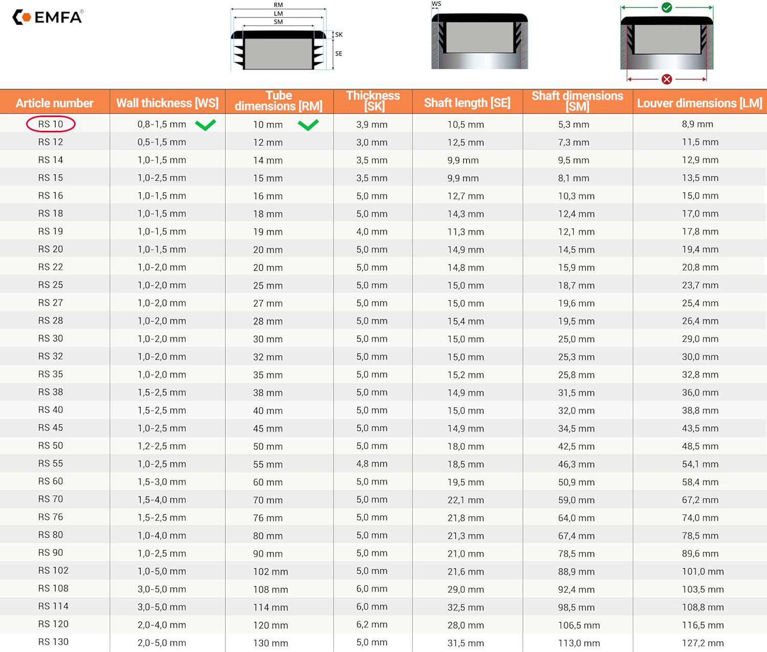  Size table and technical details of round lamellar caps 10 en White RAL 9010 