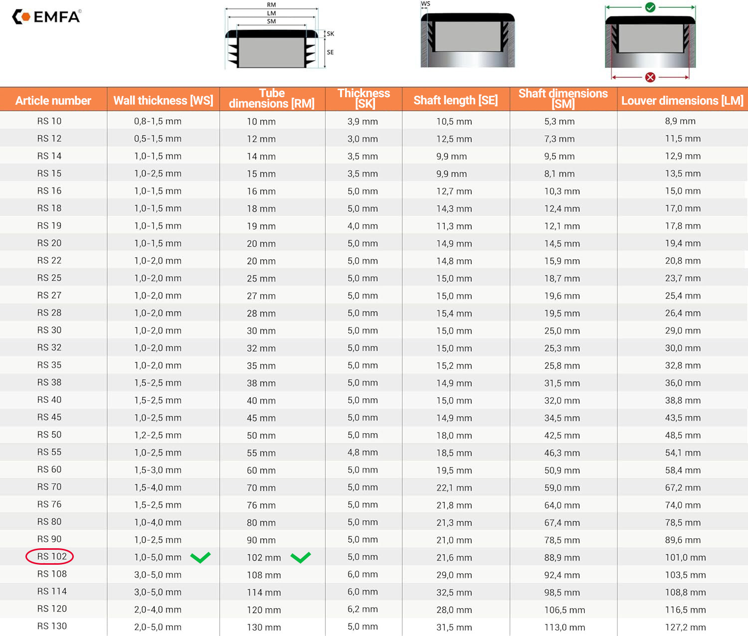  Size table and technical details of round lamellar caps 102 en Black RAL 9005 