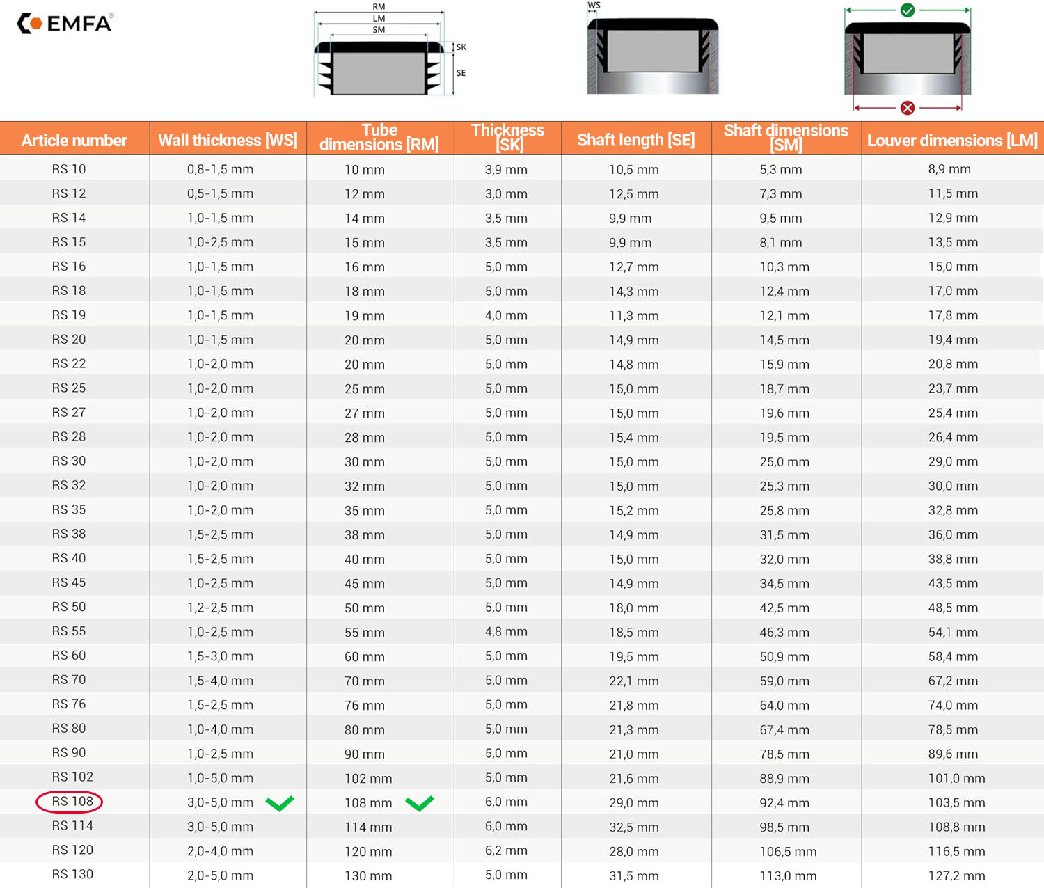  Size table and technical details of round lamellar caps 108 en Grey RAL 7040 