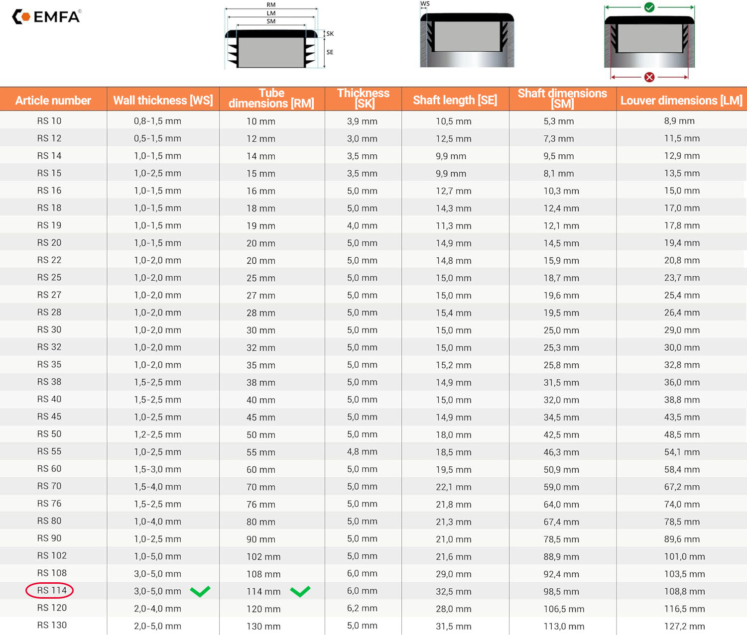  Size table and technical details of round lamellar caps 114 en White RAL 9010 