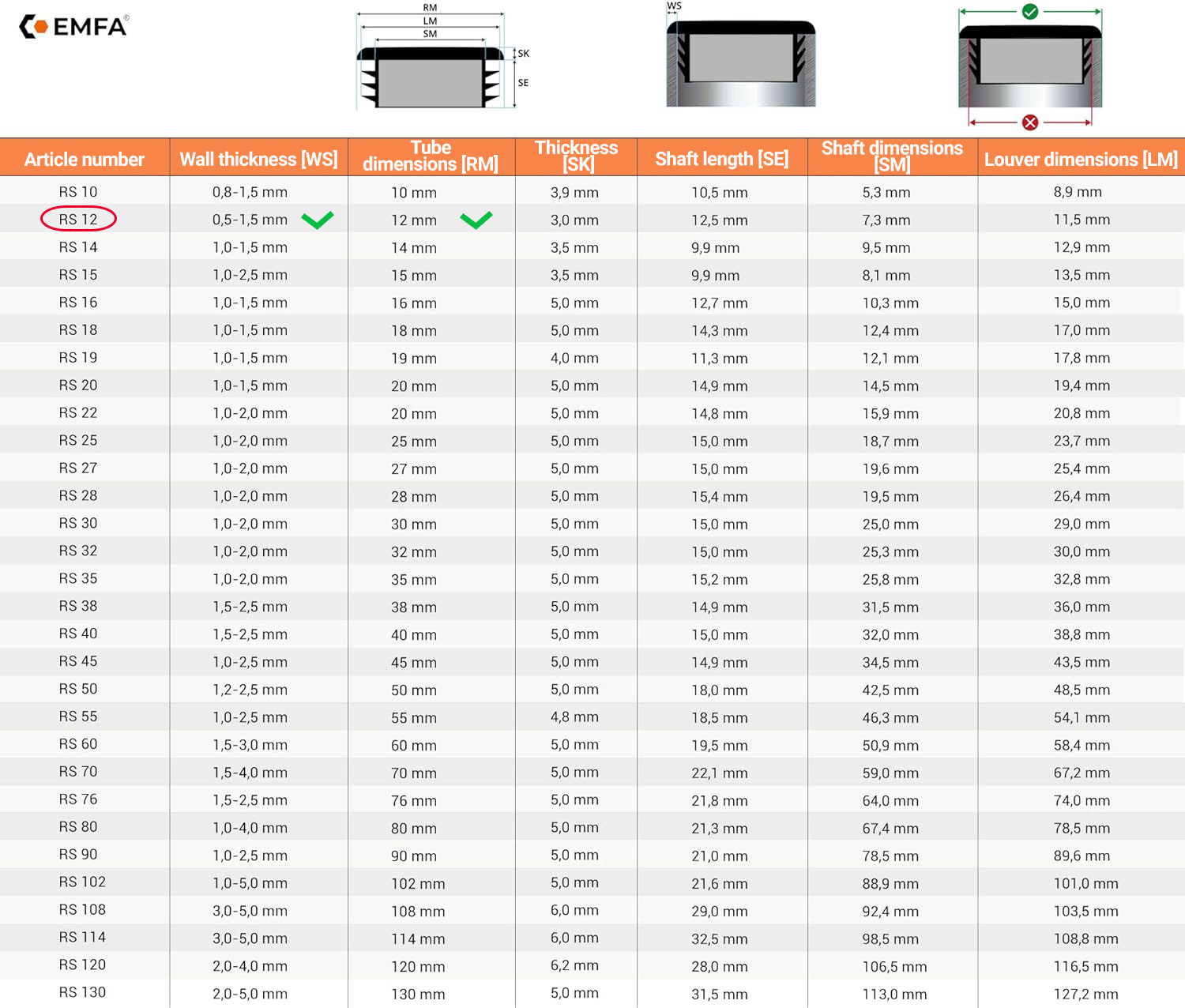  Size table and technical details of round lamellar caps 12 en White RAL 9010 