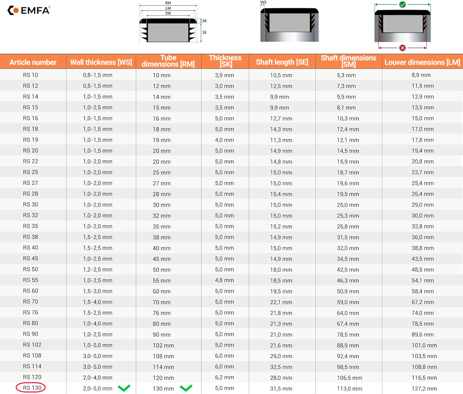  Size table and technical details of round lamellar caps 130 en Grey RAL 7040 