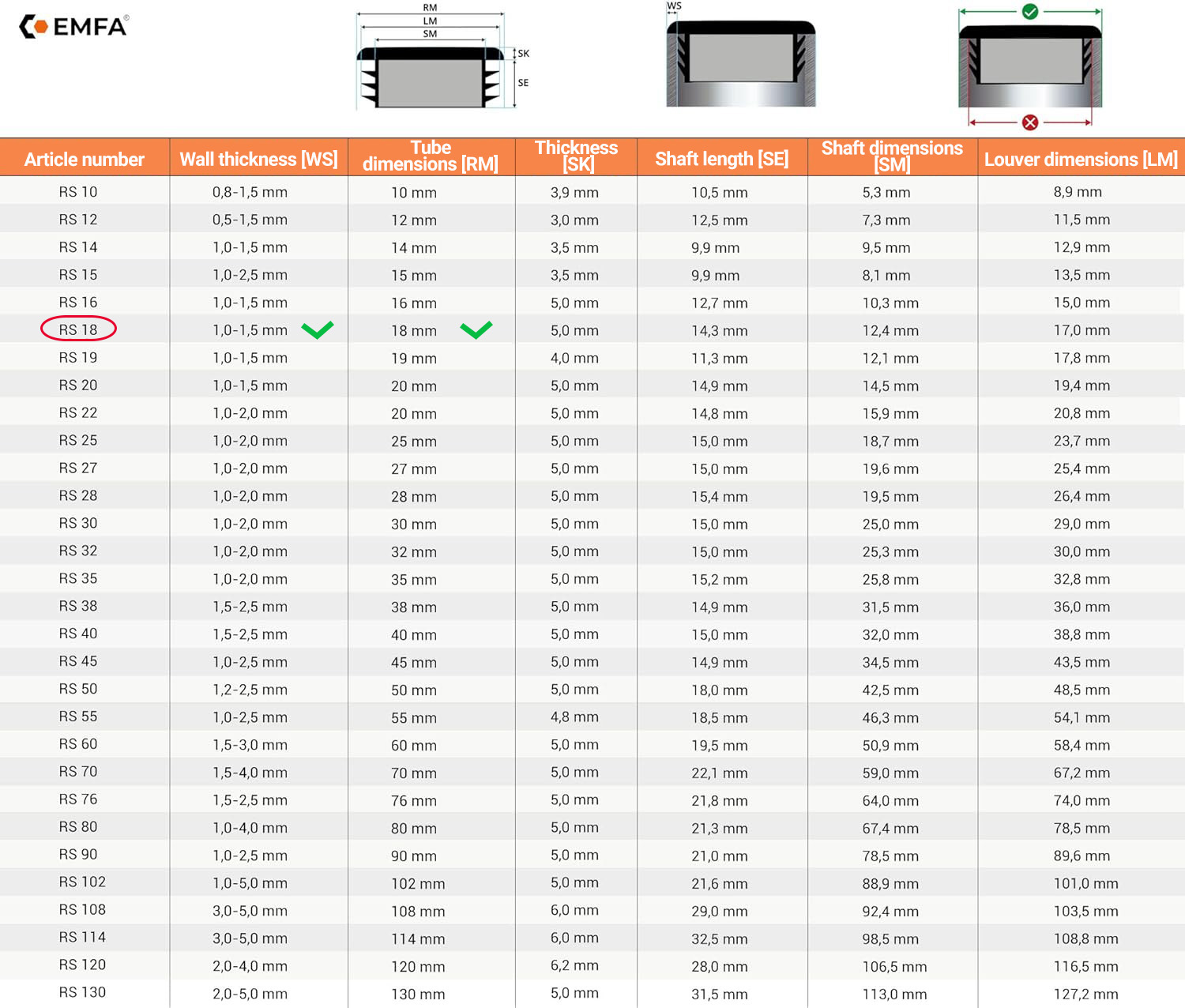  Size table and technical details of round lamellar caps 18 en Black RAL 9005 