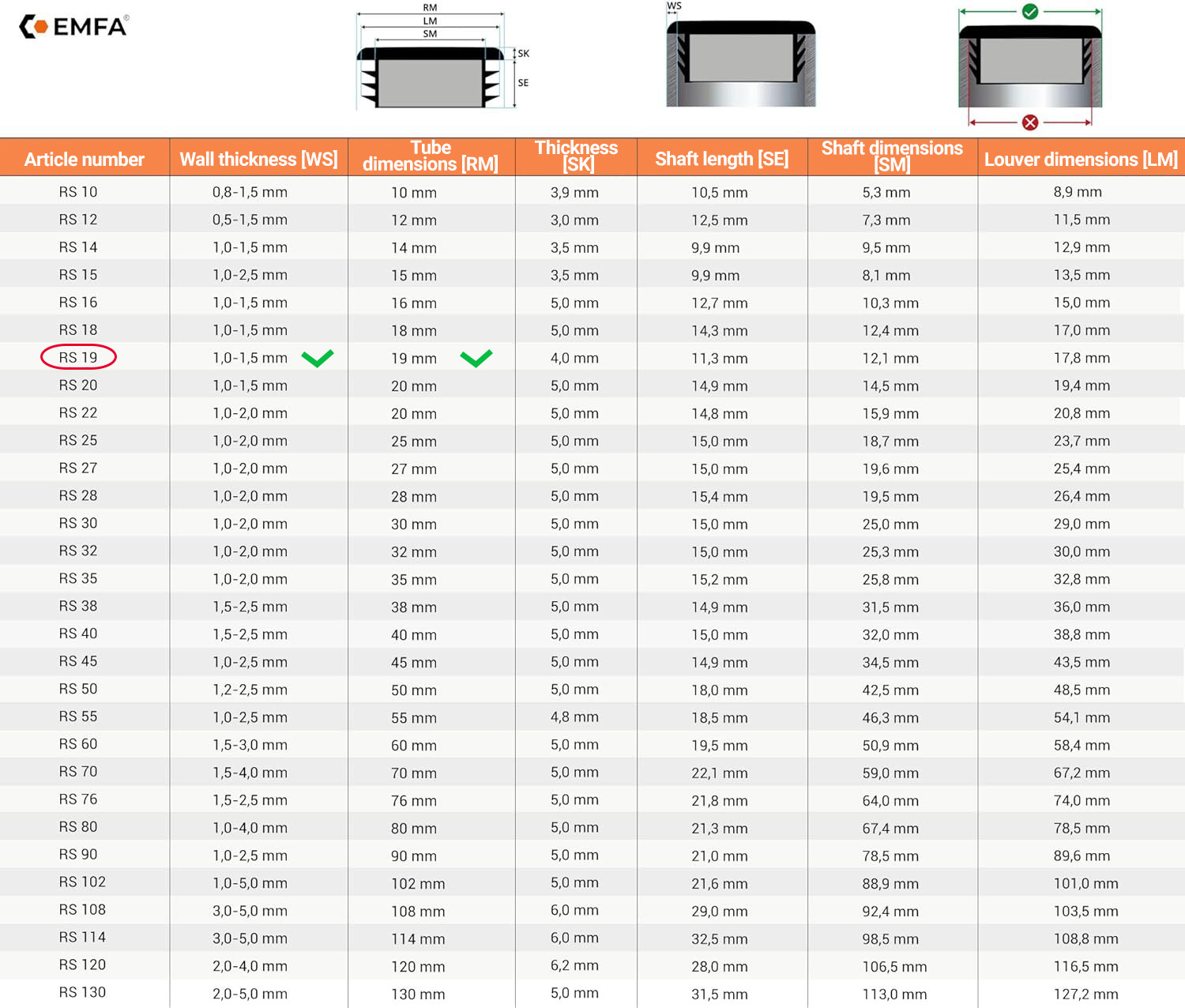  Size table and technical details of round lamellar caps 19 en Black RAL 9005 