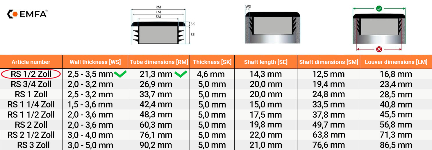  Size table and technical details of round lamellar caps 1 /2