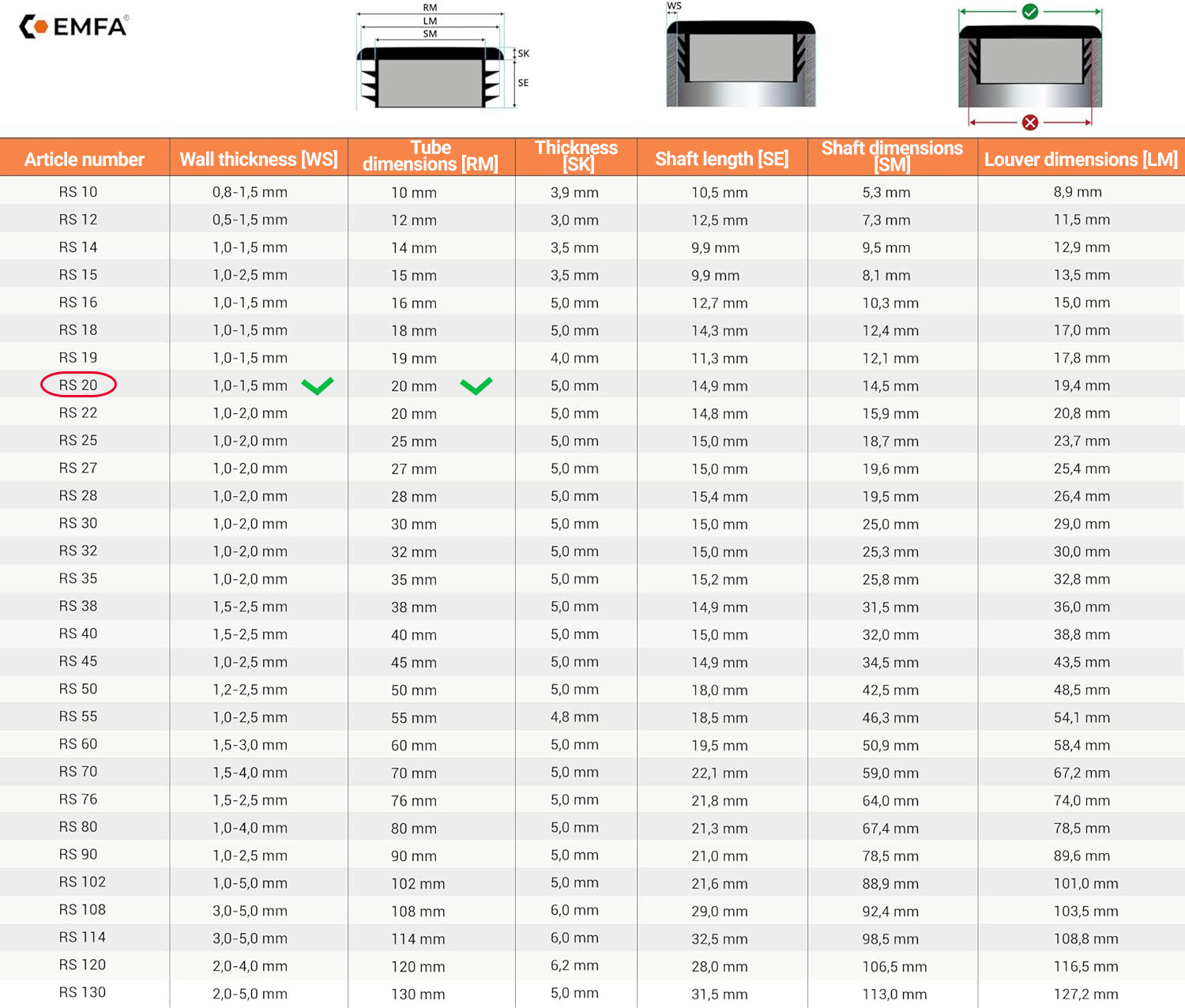  Size table and technical details of round lamellar caps 20 en Grey RAL 7040 