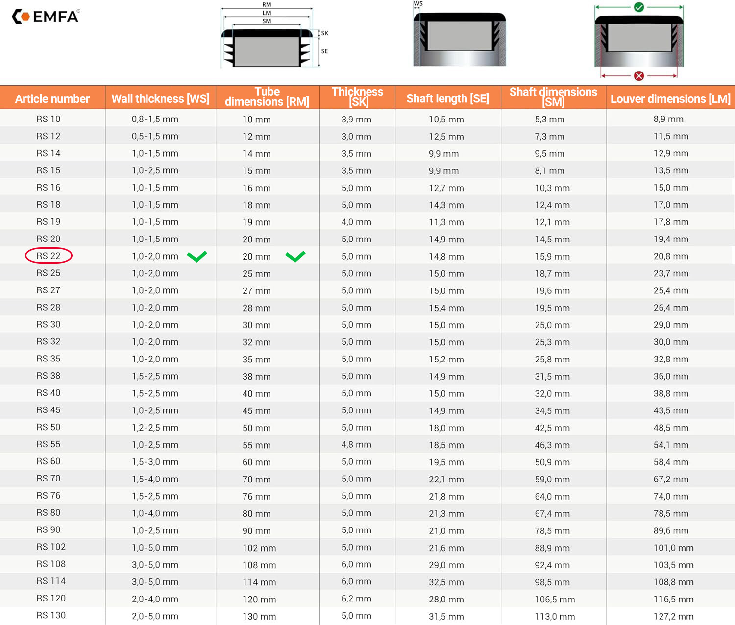  Size table and technical details of round lamellar caps 22 en Grey RAL 7040 