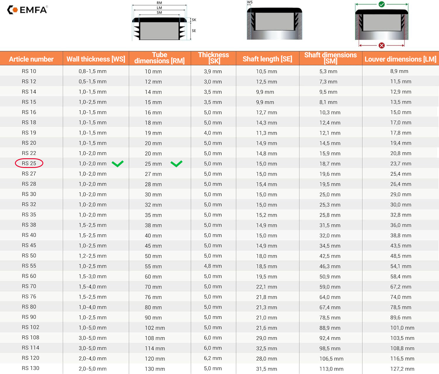  Size table and technical details of round lamellar caps 25 en White RAL 9010 