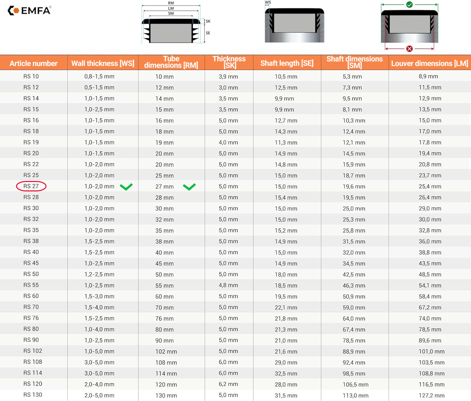  Size table and technical details of round lamellar caps 27 en White RAL 9010 