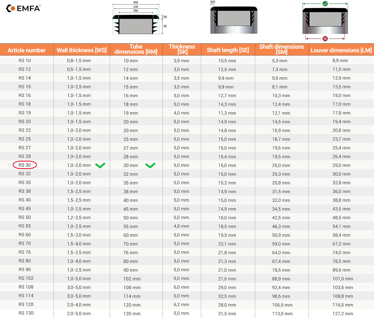  Size table and technical details of round lamellar caps 30 en Black RAL 9005 