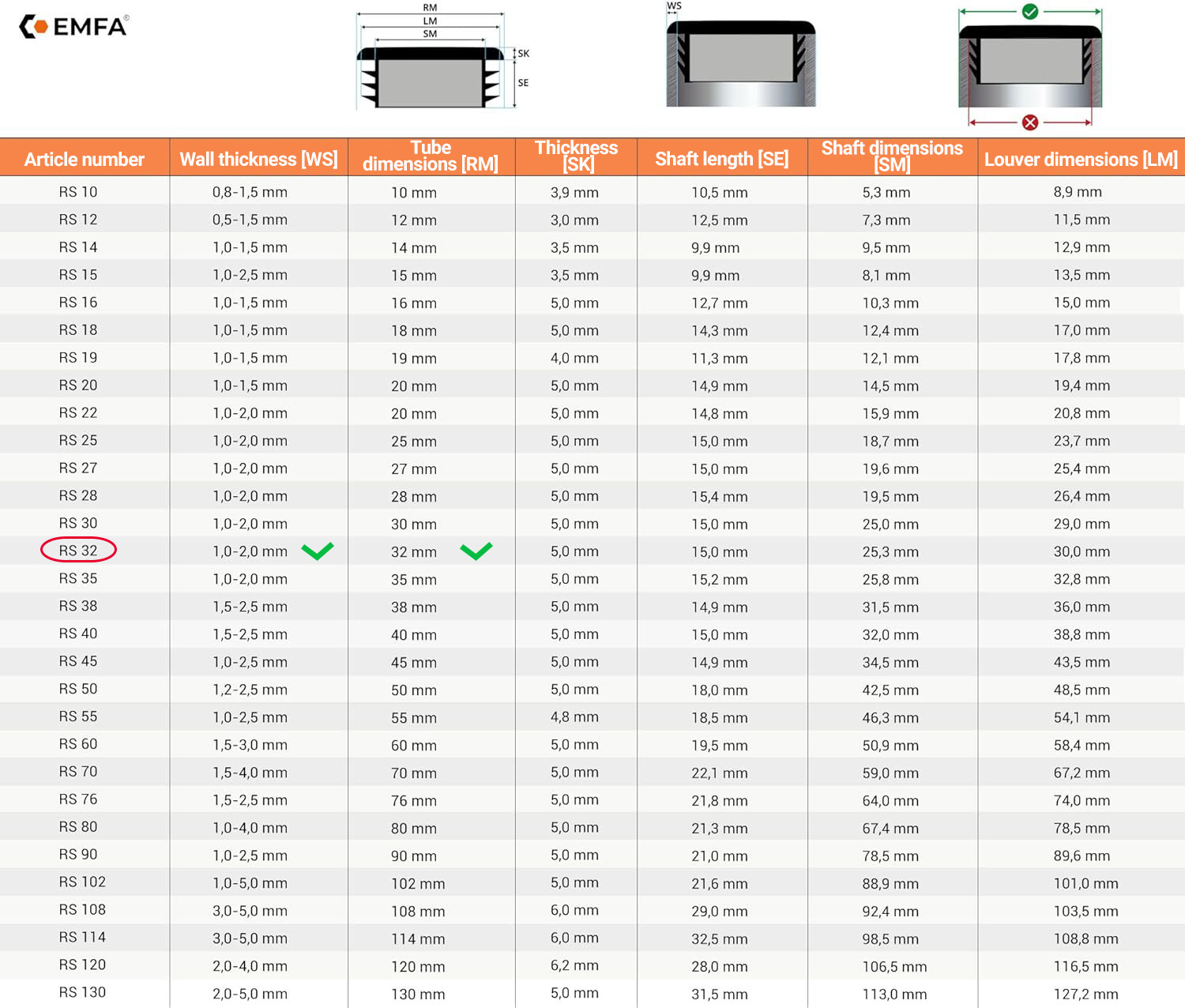  Size table and technical details of round lamellar caps 32 en White RAL 9010 