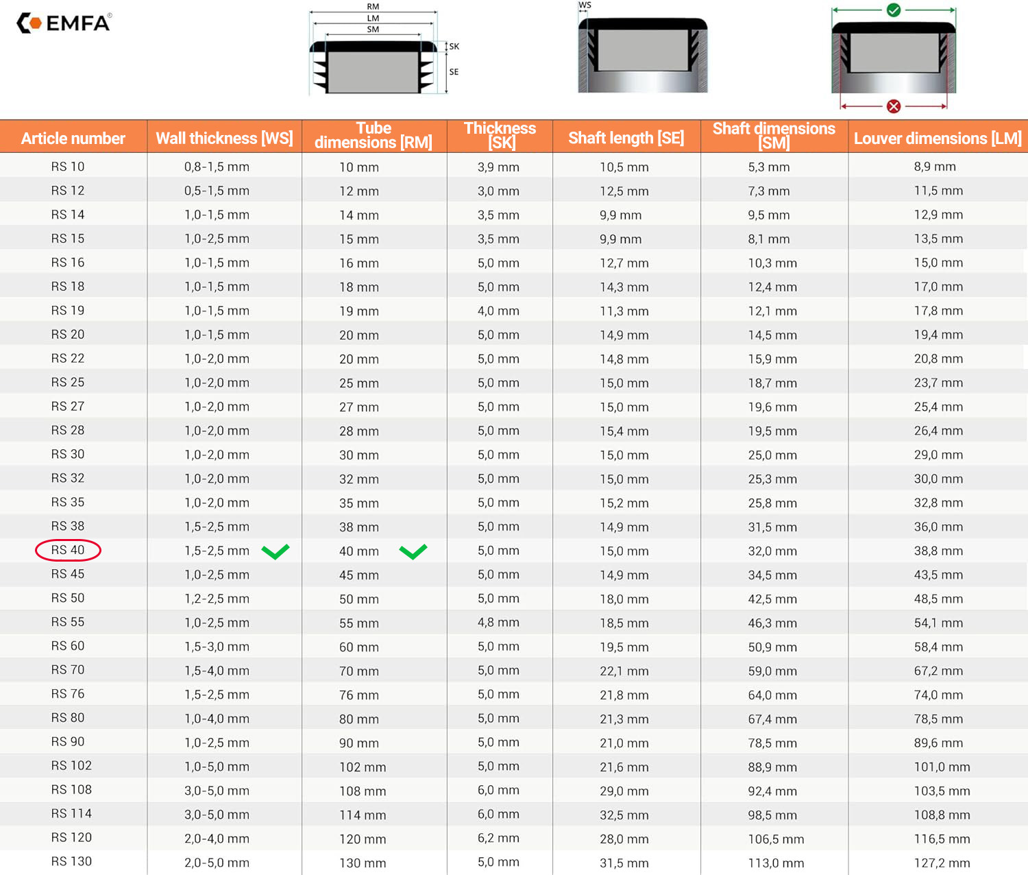  Size table and technical details of round lamellar caps 40 en Grey RAL 7040 