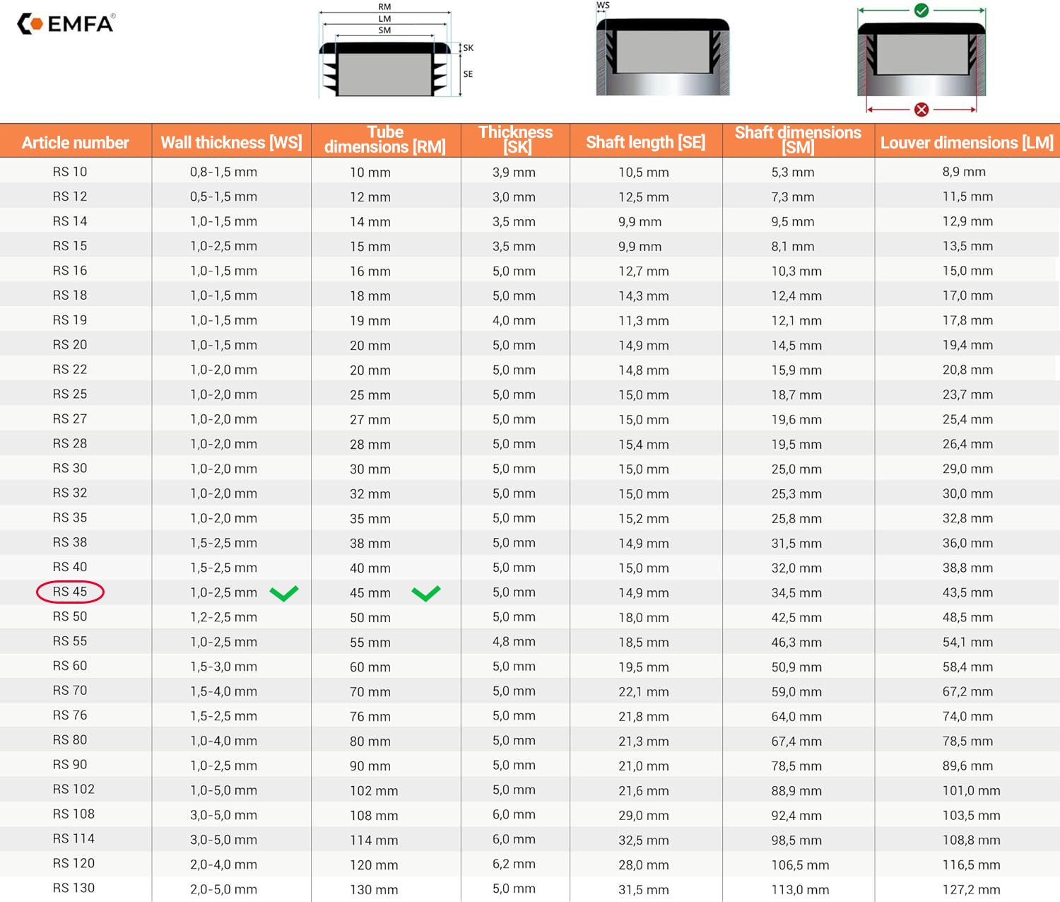  Size table and technical details of round lamellar caps 45 en White RAL 9010 