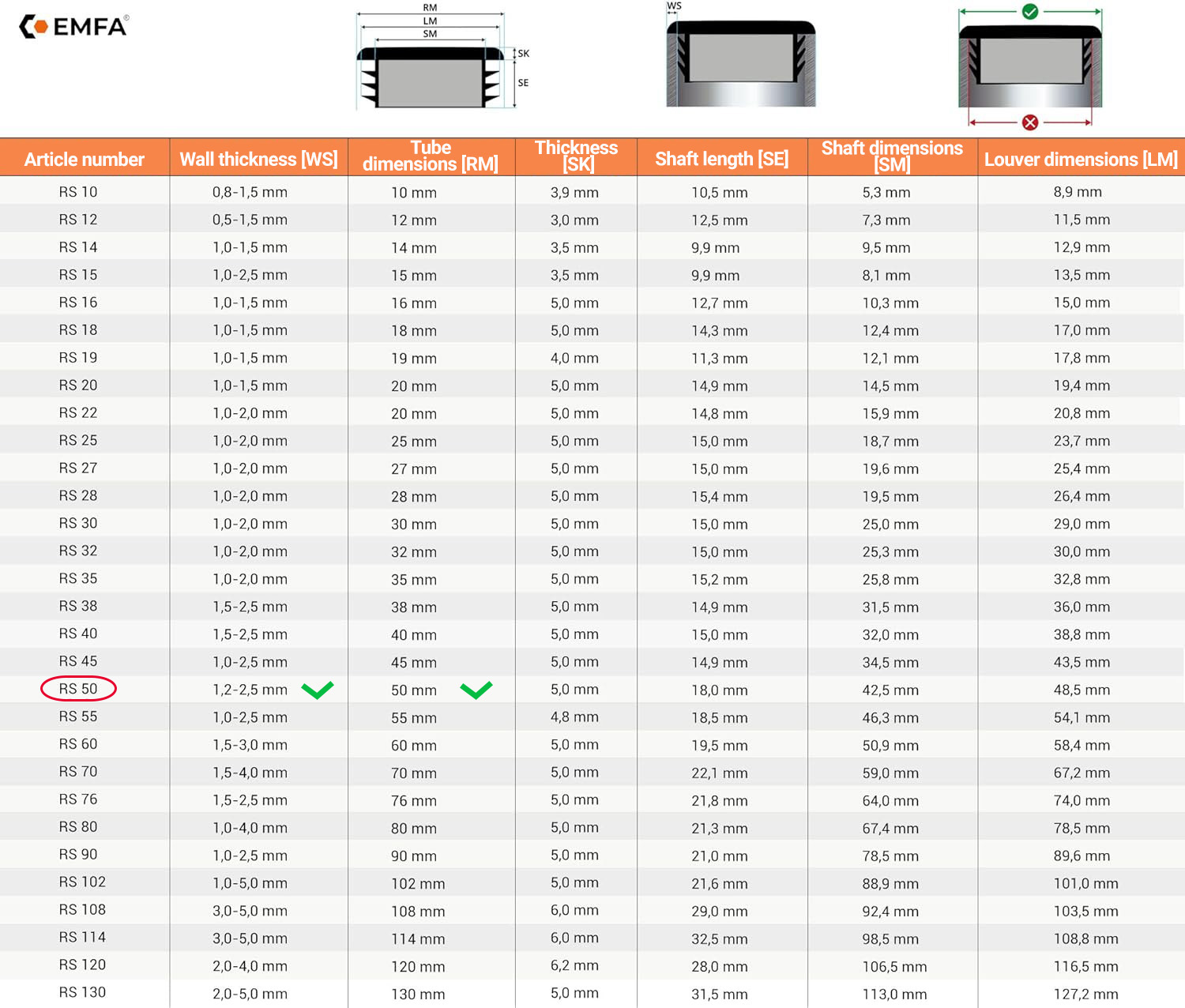  Size table and technical details of round lamellar caps 50 en Black RAL 9005 