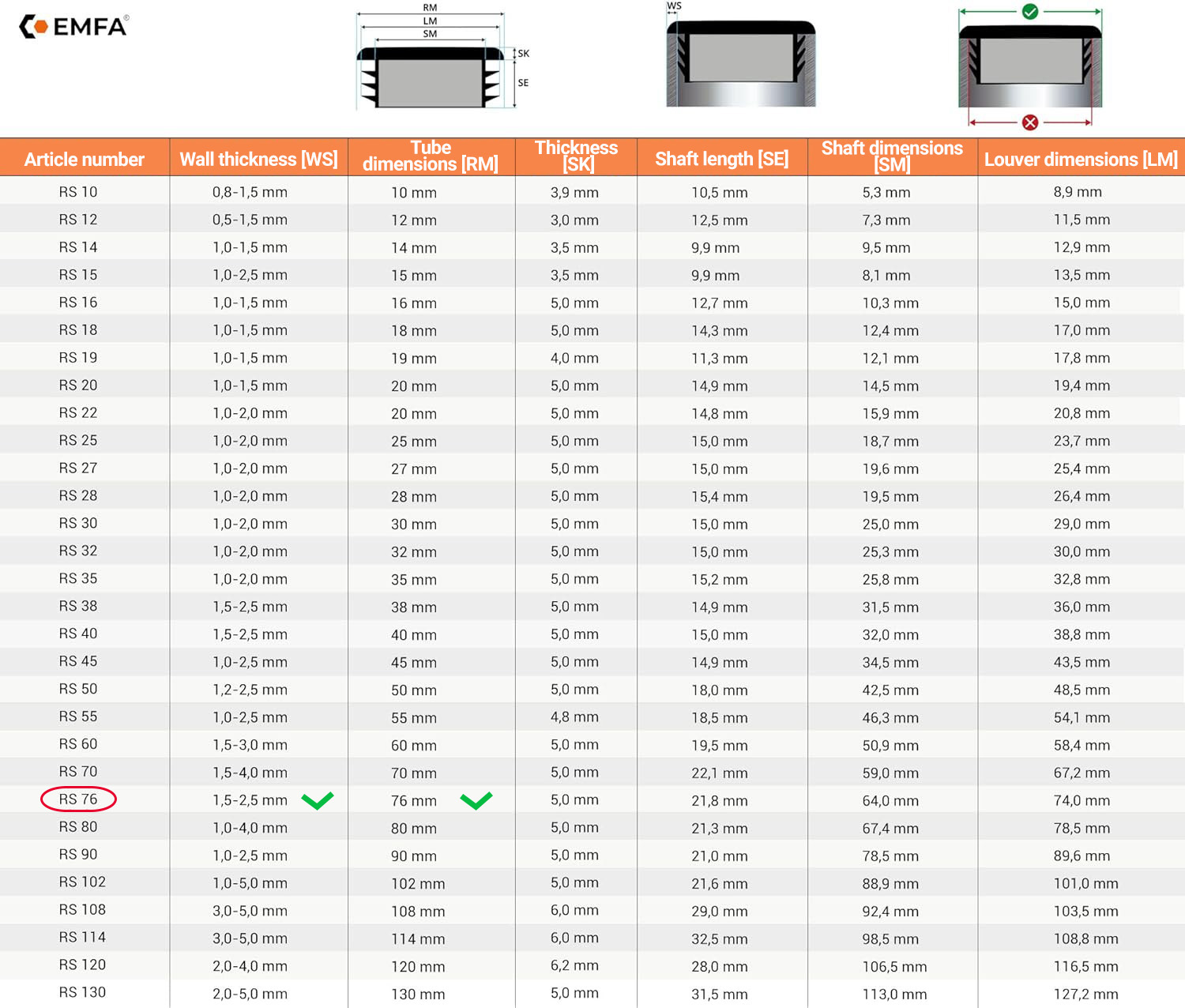  Size table and technical details of round lamellar caps 76 en Grey RAL 7040 