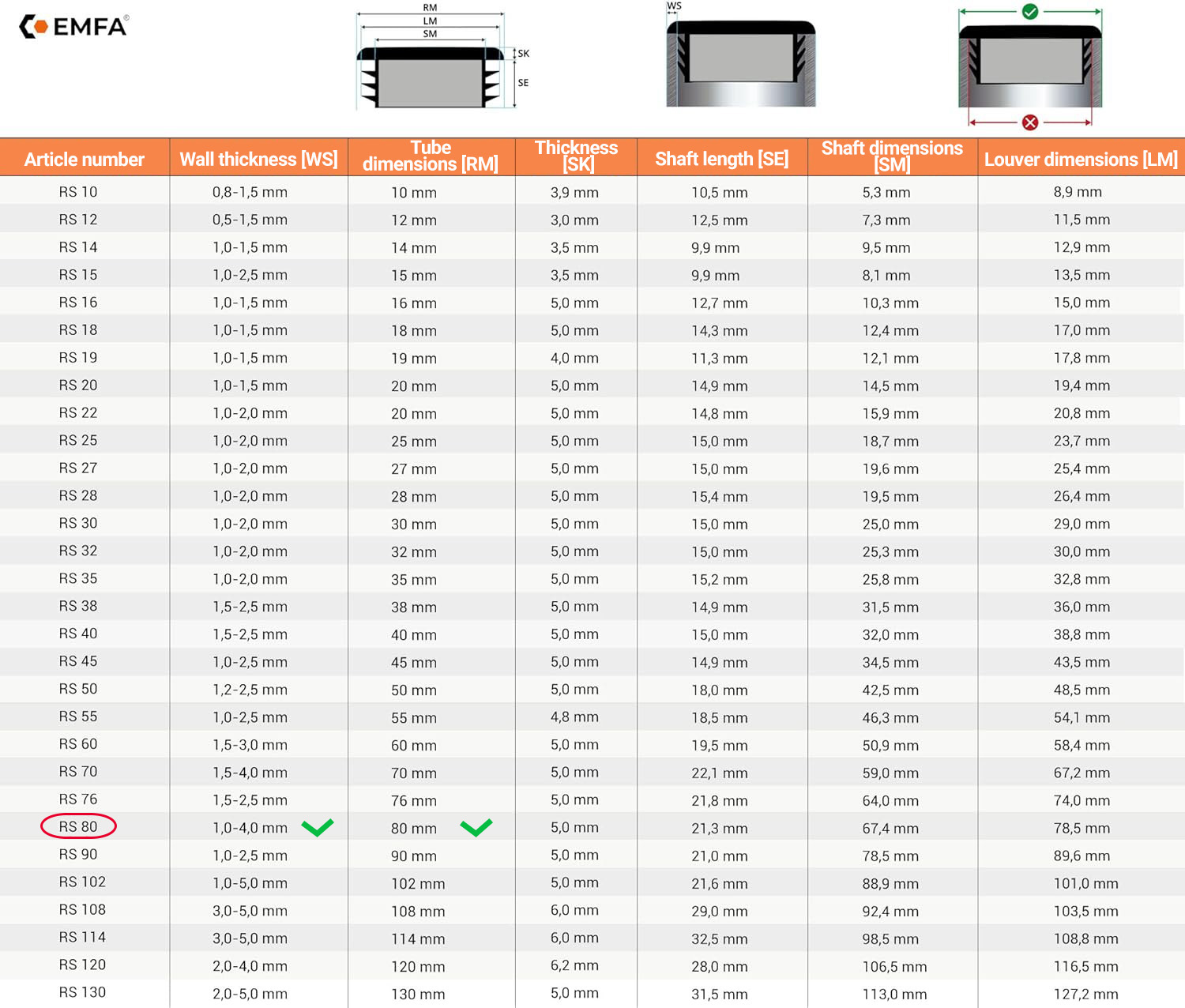  Size table and technical details of round lamellar caps 80 en Grey RAL 7040 