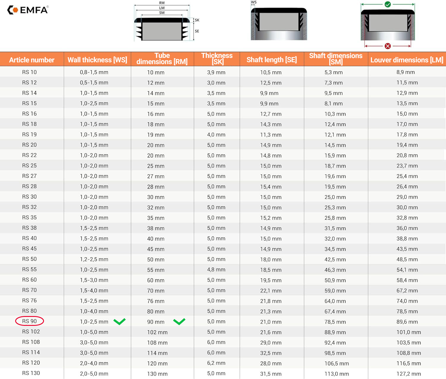  Size table and technical details of round lamellar caps 90 en Black RAL 9005 