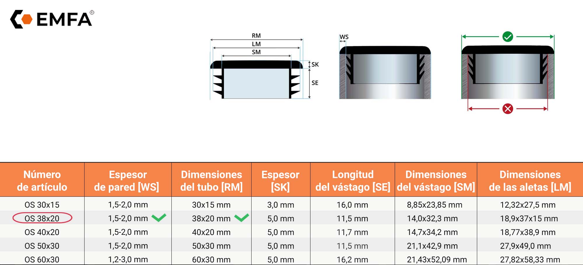 Tabla técnica y dibujo en sección transversal de los tapones lamelares ovalados - dimensiones marcadas para tamaño 38x20 mm