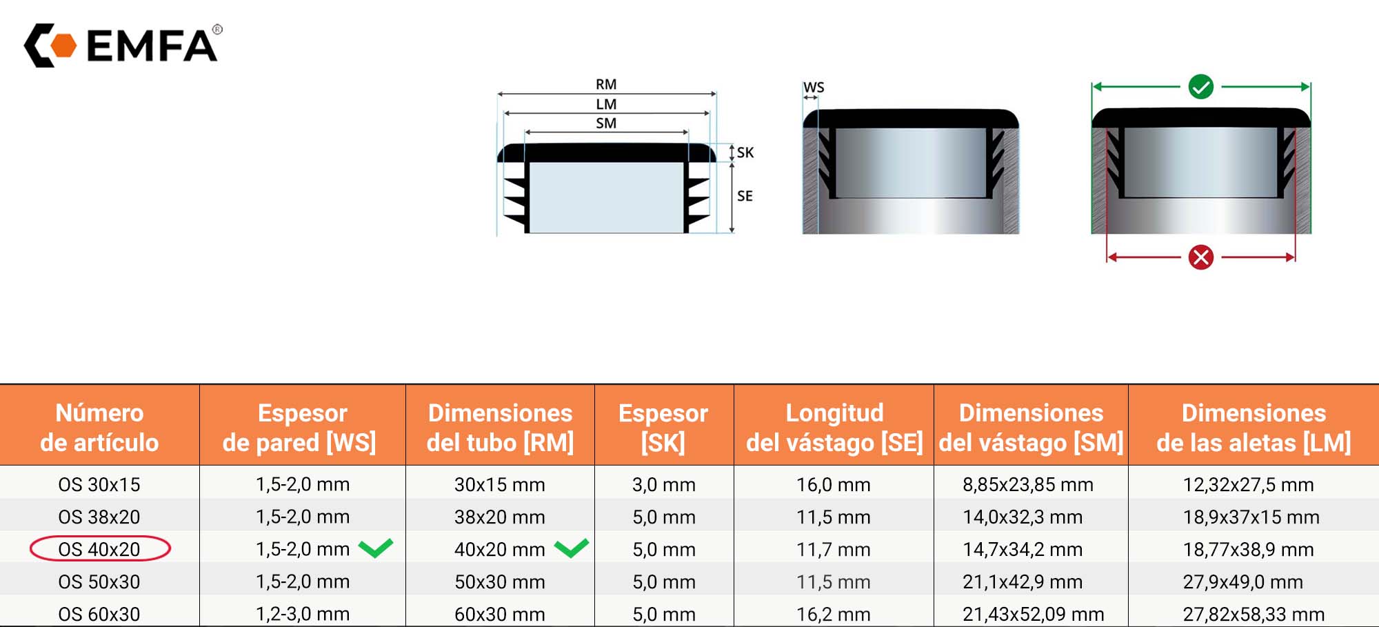 Tabla técnica y dibujo en sección transversal de los tapones lamelares ovalados - dimensiones marcadas para tamaño 40x20 mm