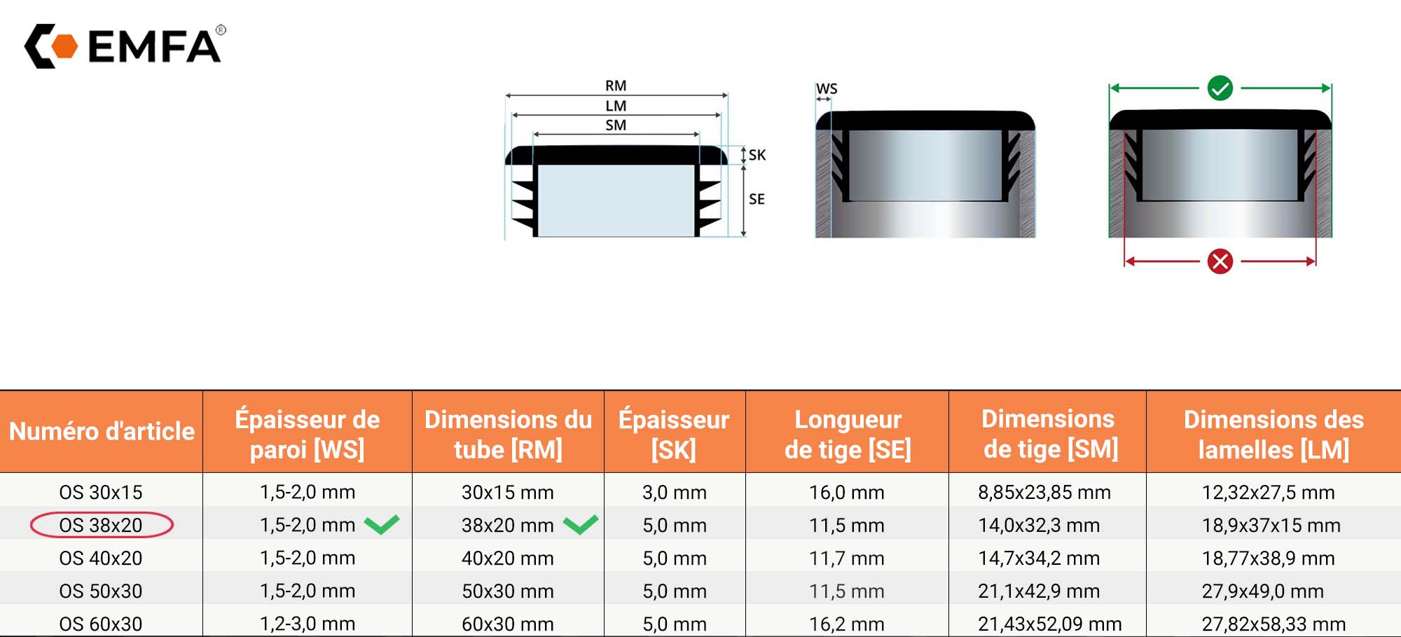 Tableau technique et dessin en coupe pour bouchons ovales à lamelles - dimensions indiquées pour la taille 38x20 mm