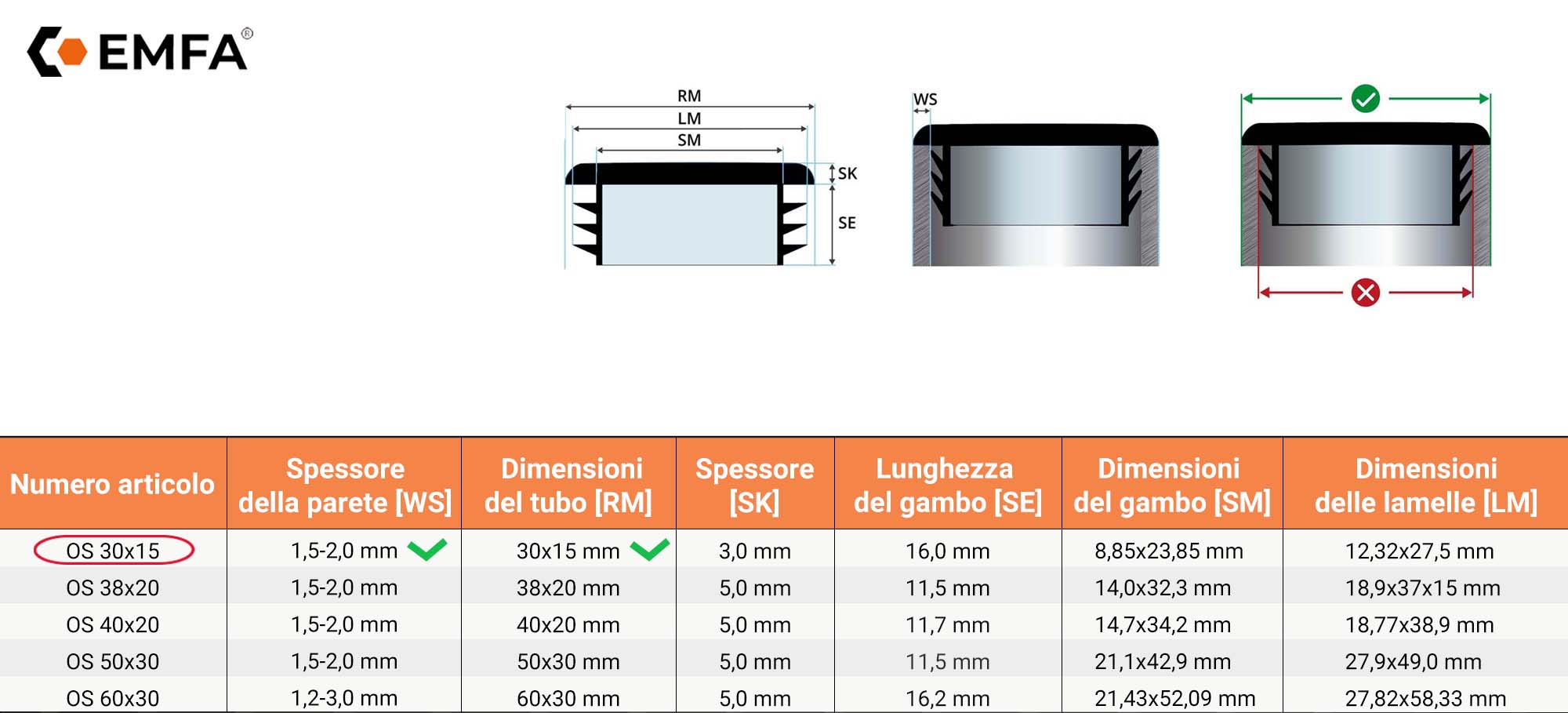 Tabella tecnica e disegno in sezione per tappi lamellari ovali - dimensioni evidenziate per misura 30x15 mm