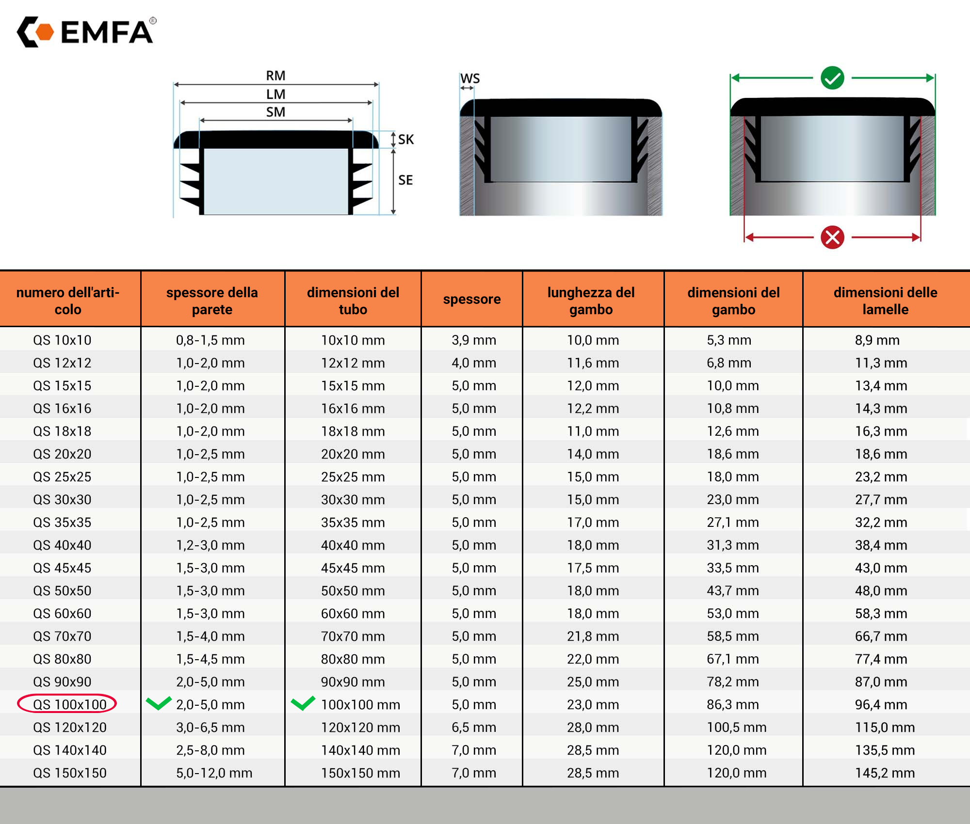  Tabella dimensioni e dettagli tecnici dei tappi strip per tubi quadri 100x100 en Bianco RAL 9010 