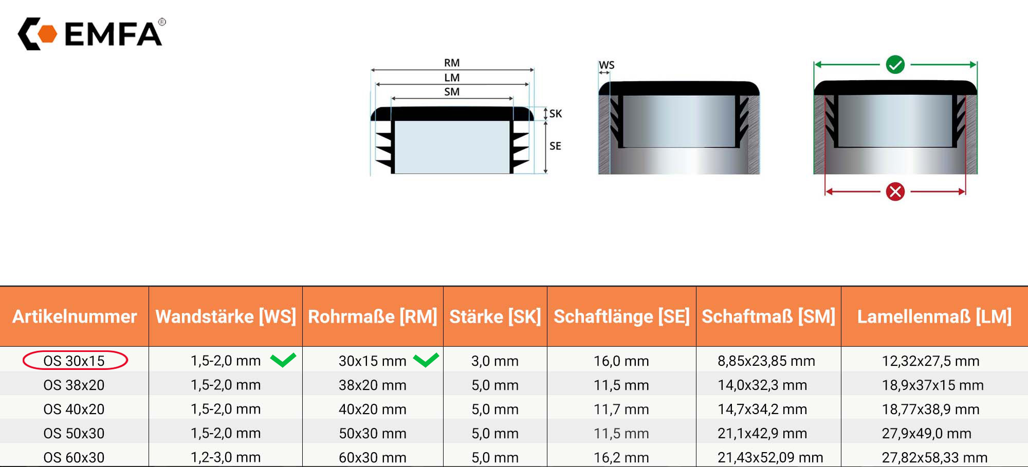 Technische Tabelle und Querschnittszeichnung für ovale Lamellenstopfen - markierte Abmessungen für Größe 30x15 mm