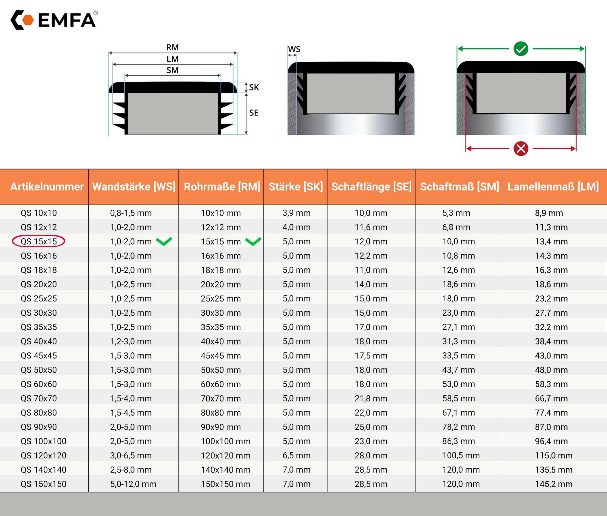  Maßtabelle und technische Details für Lamellenstopfen für Vierkantrohr 15x15 in Schwarz RAL 9005 