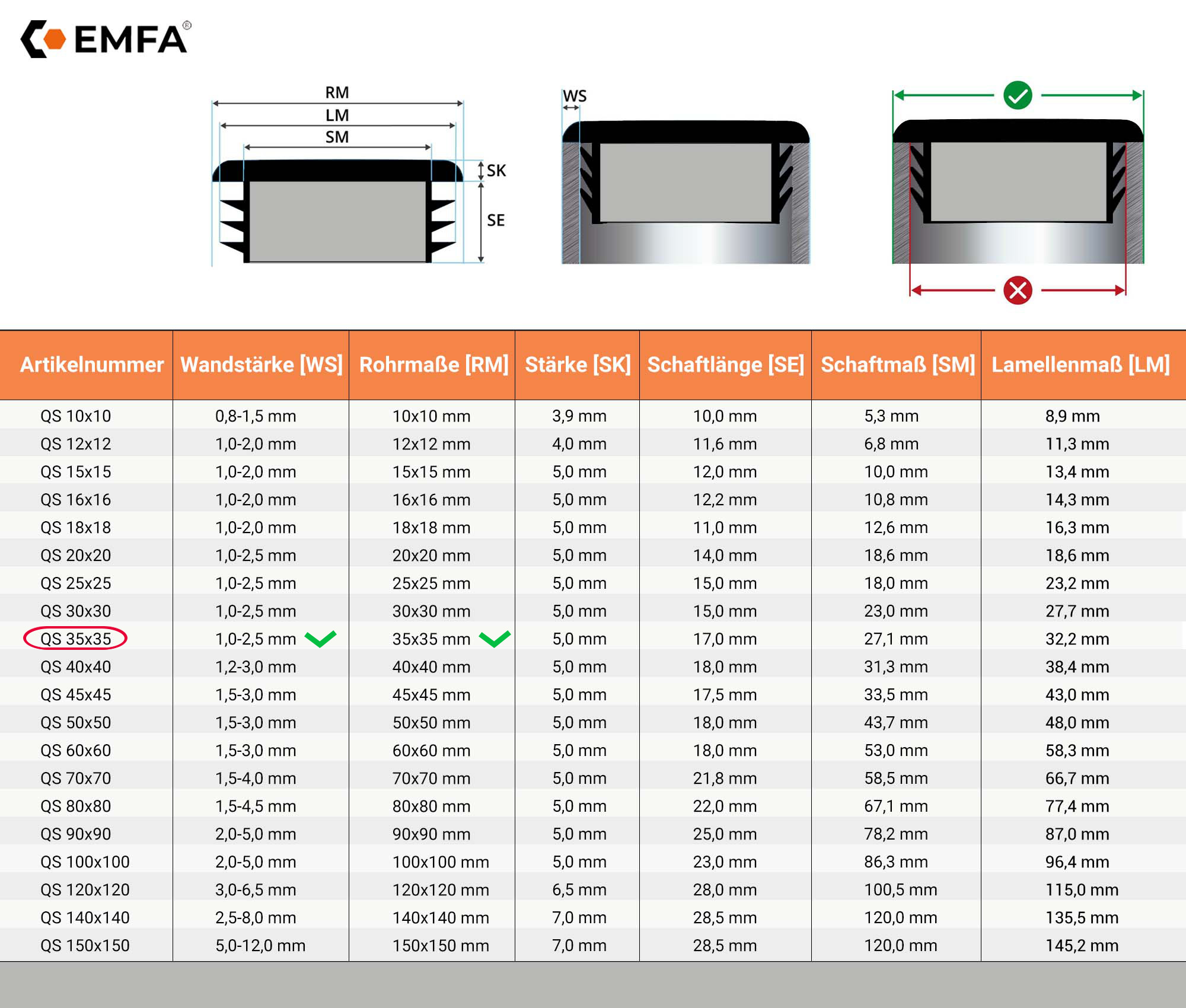  Maßtabelle und technische Details für Lamellenstopfen für Vierkantrohr 35x35 in Schwarz RAL 9005 