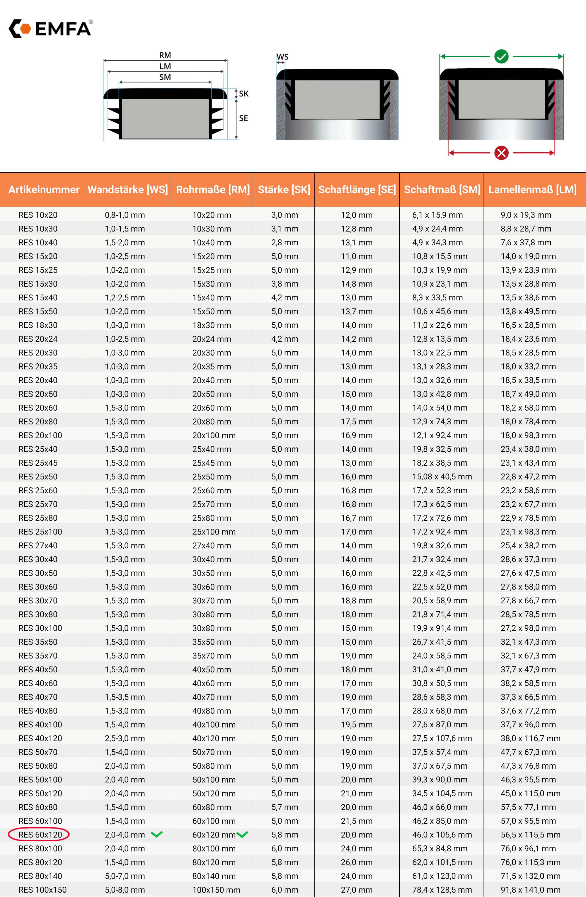  Maßtabelle und technische Details für Lamellenstopfen Rechteckig 60x120 in Weiß RAL 9010 