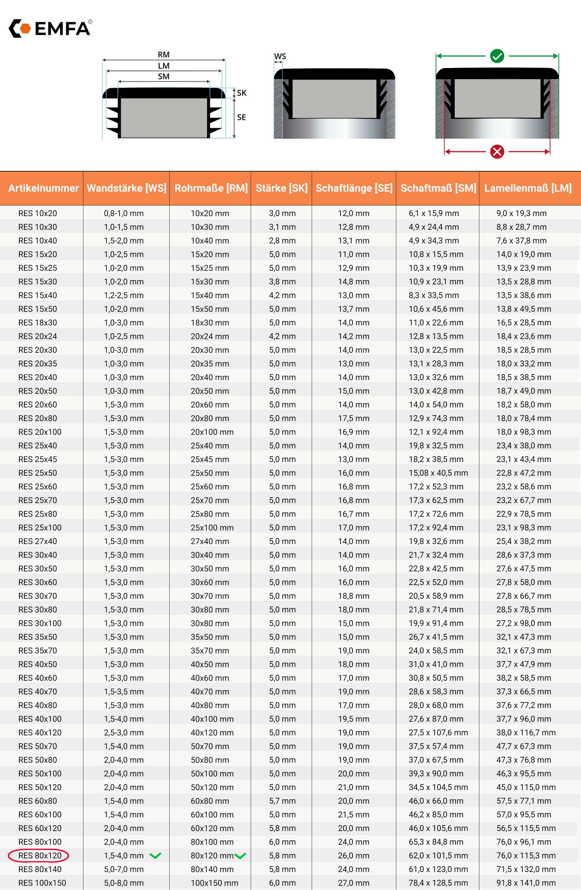  Maßtabelle und technische Details für Lamellenstopfen Rechteckig 80x120 in Grau RAL 7040 